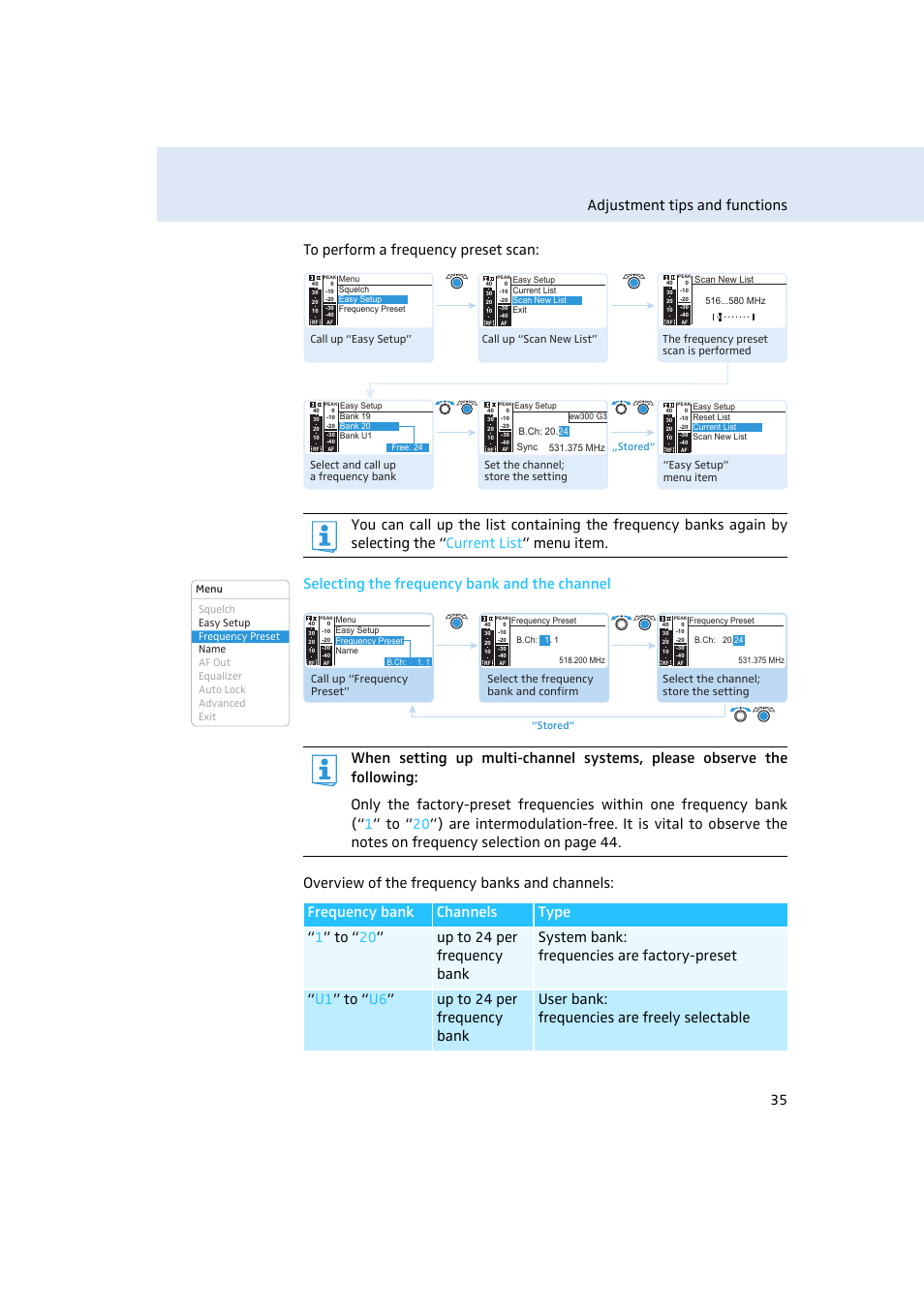 Sennheiser Rack-mount Receiver EM 300 G3 User Manual | Page 36 / 62