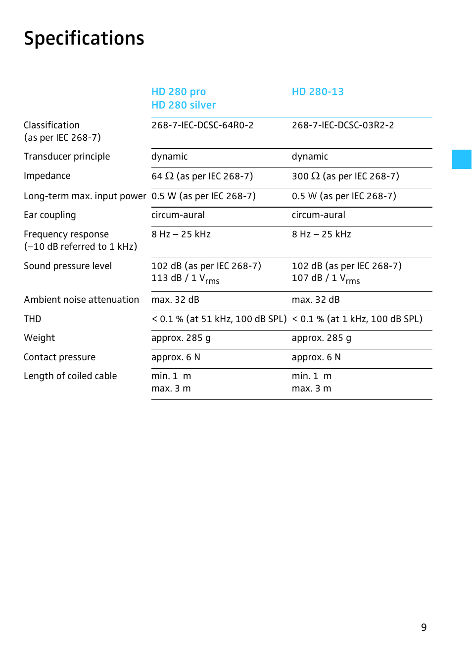 Specifications | Sennheiser HD 280 User Manual | Page 10 / 13