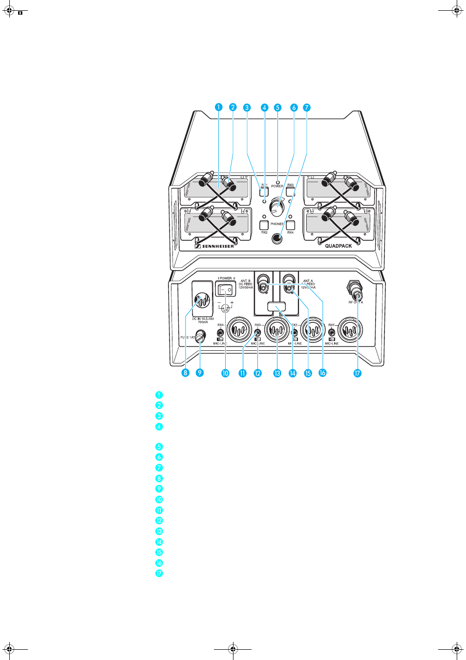 Operating elements | Sennheiser Quadpack qp 3041 User Manual | Page 21 / 51