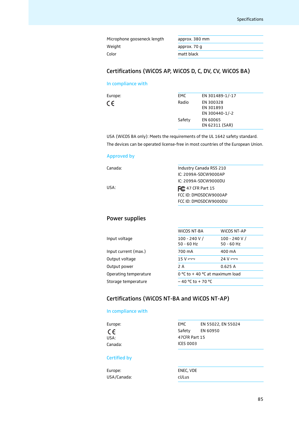 In compliance with, Approved by, Power supplies | Certifications (wicos nt-ba and wicos nt-ap), Certified by | Sennheiser WiCOS User Manual | Page 87 / 92