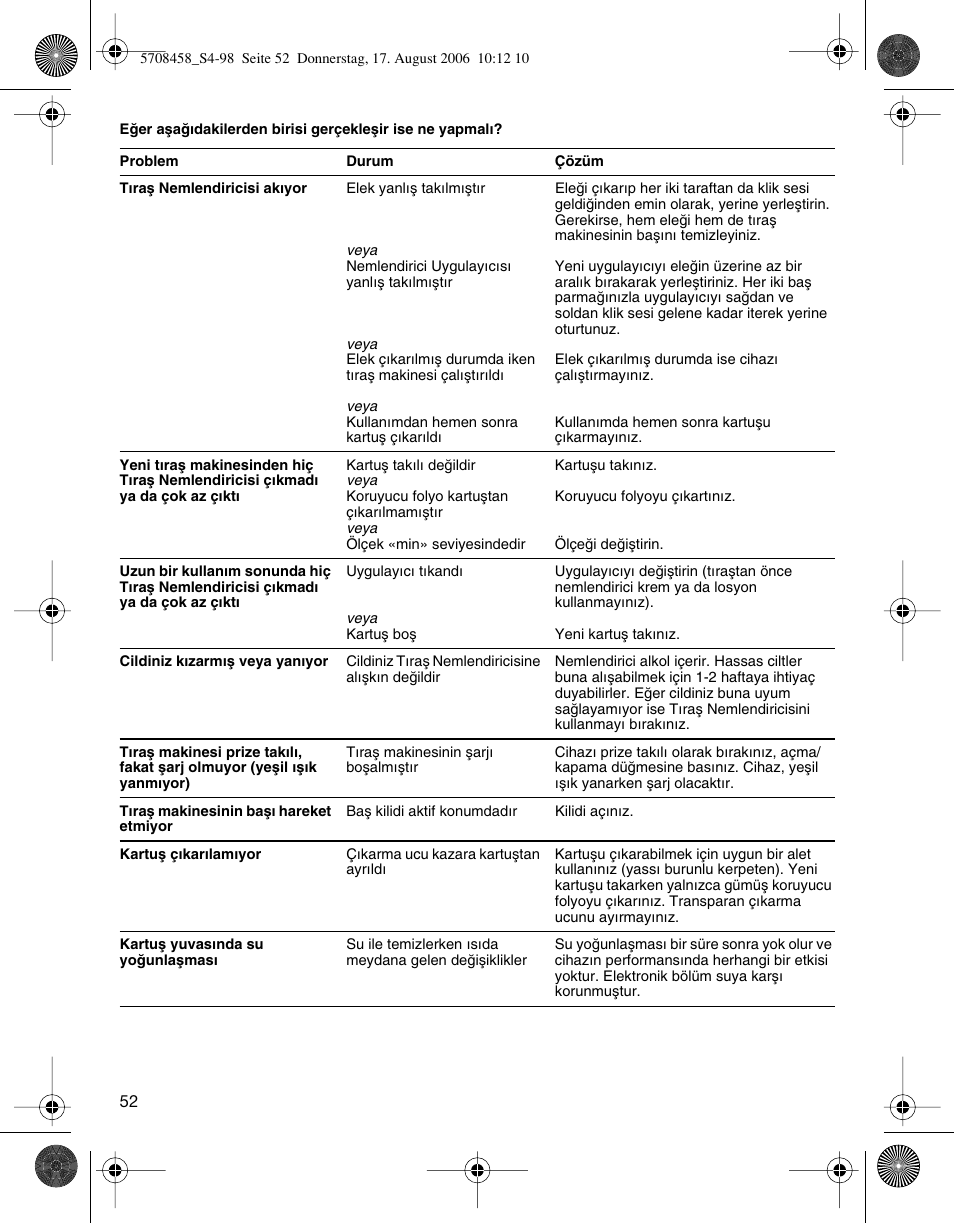 Braun 6610 User Manual | Page 52 / 95