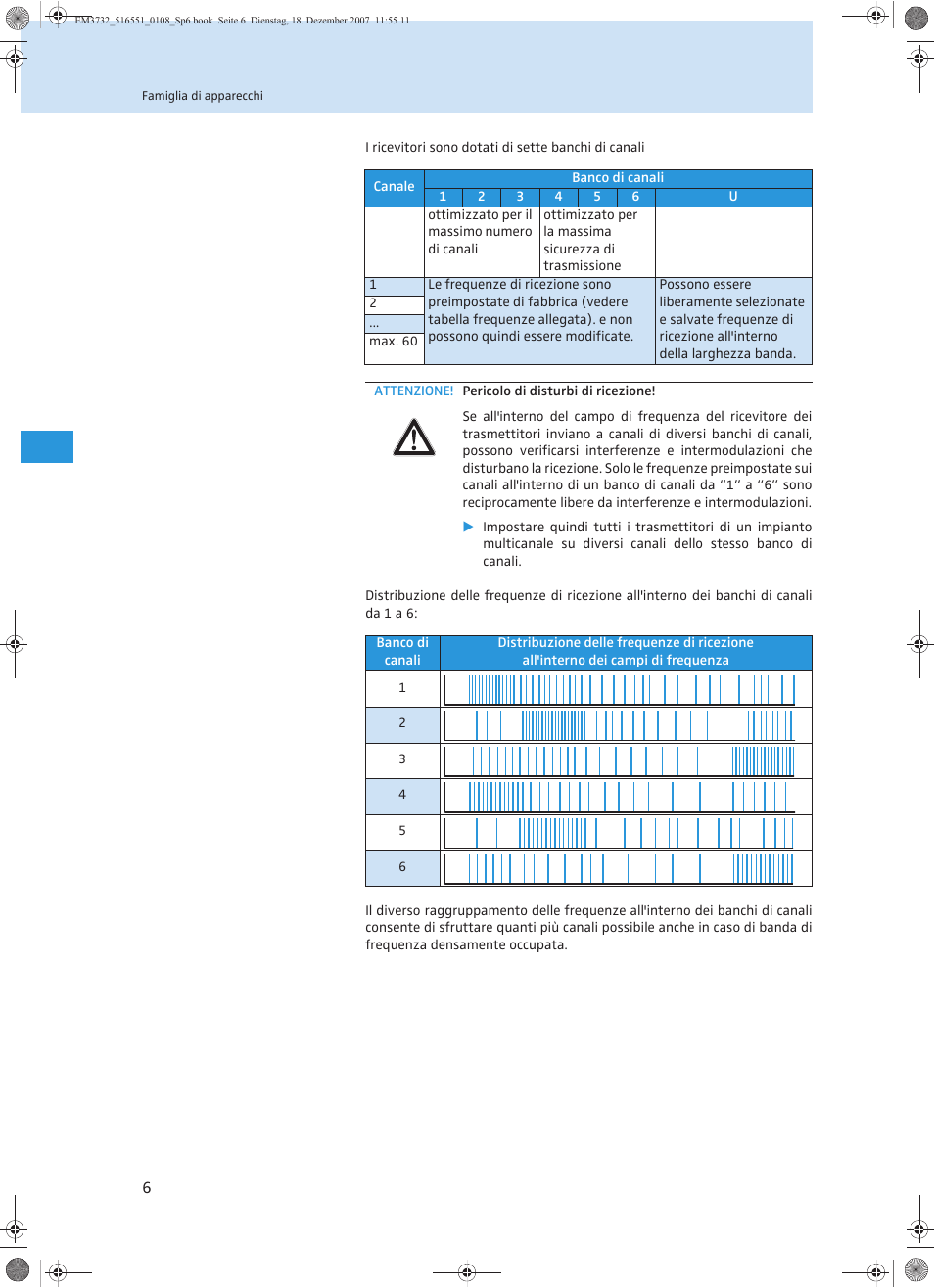 Sennheiser EM 3732 User Manual | Page 142 / 269