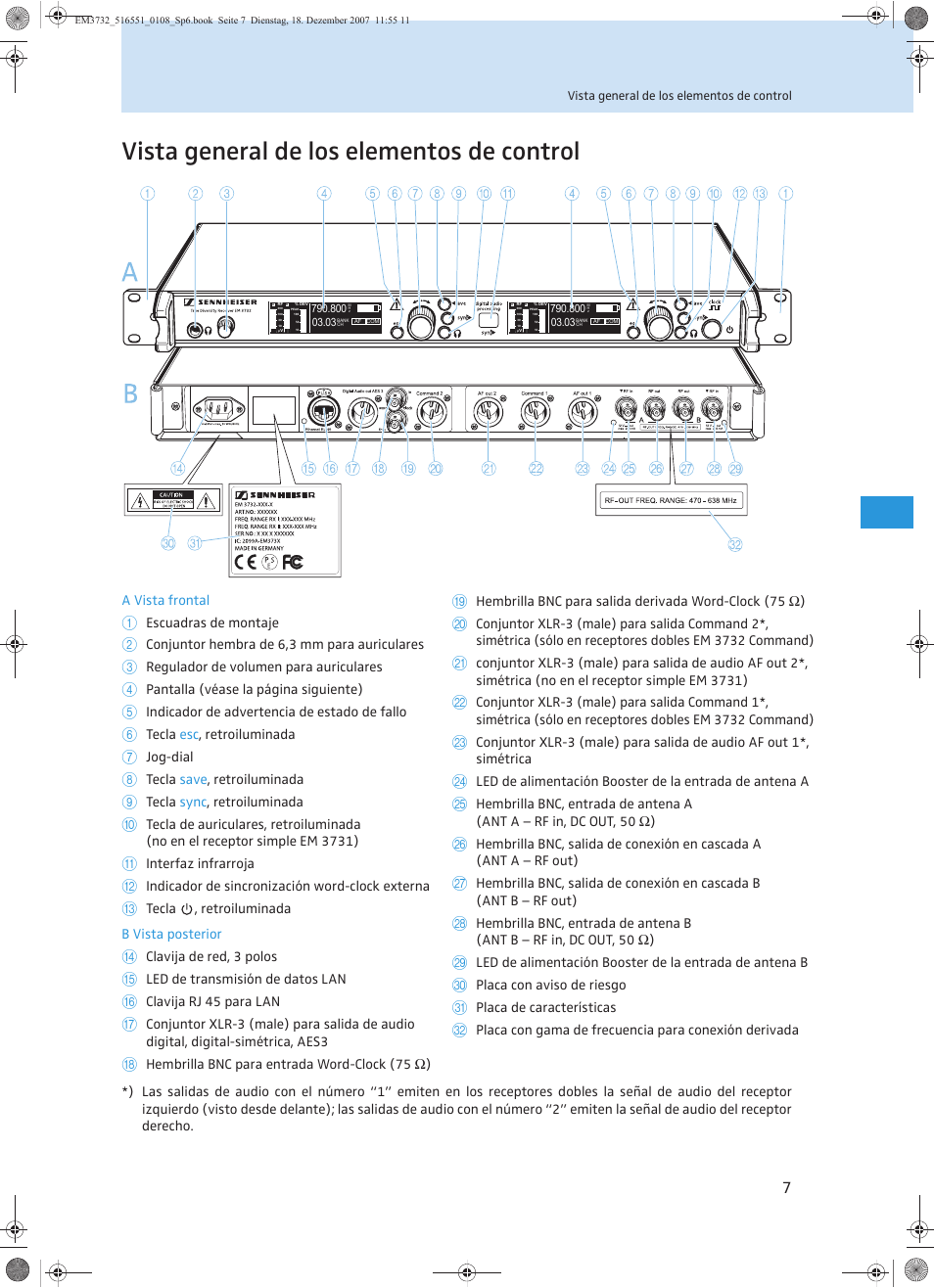 Vista general de los elementos de control | Sennheiser EM 3732 User Manual | Page 187 / 269