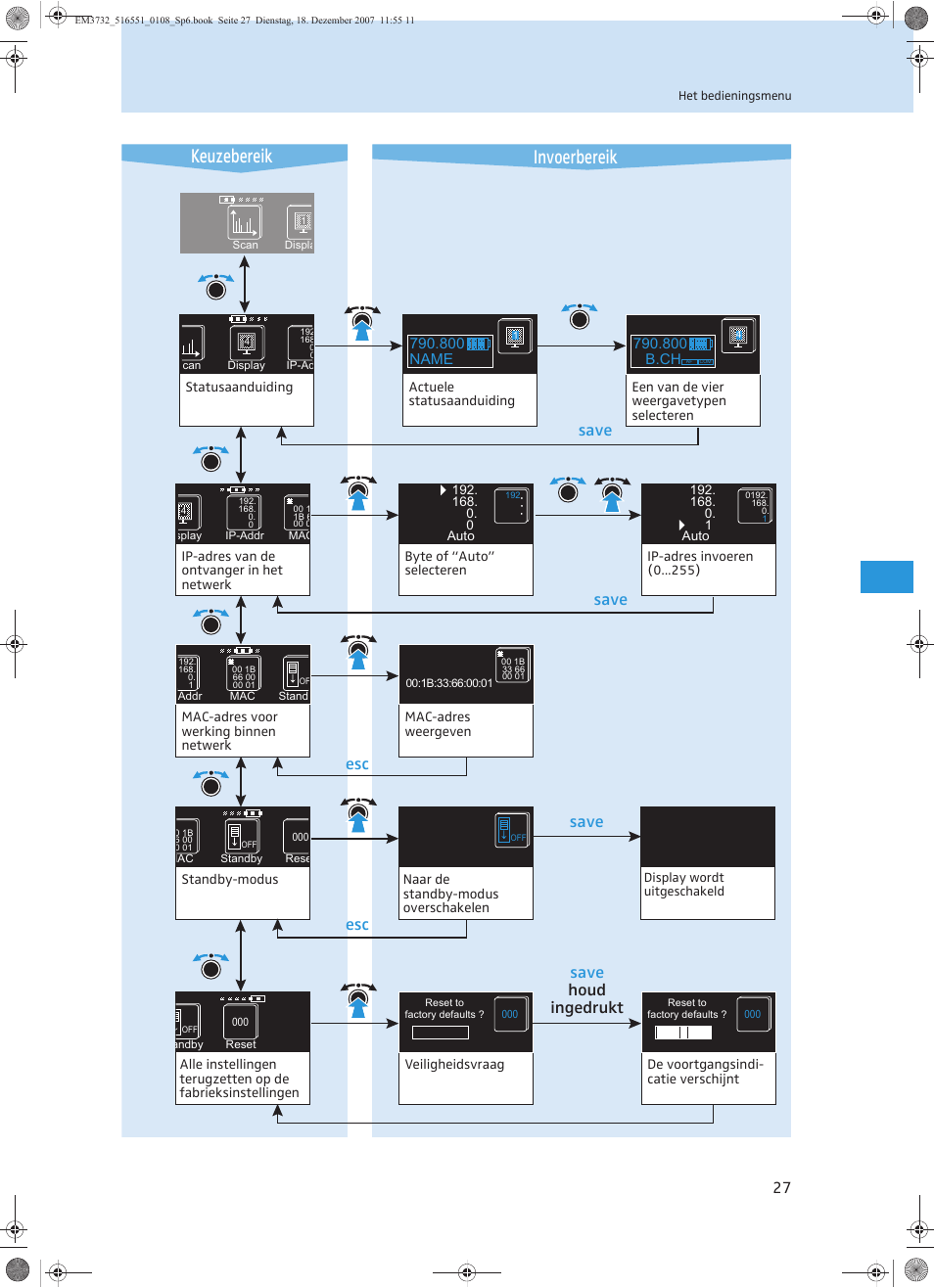 Invoerbereik keuzebereik, Save, Save esc esc | Save houd ingedrukt | Sennheiser EM 3732 User Manual | Page 251 / 269