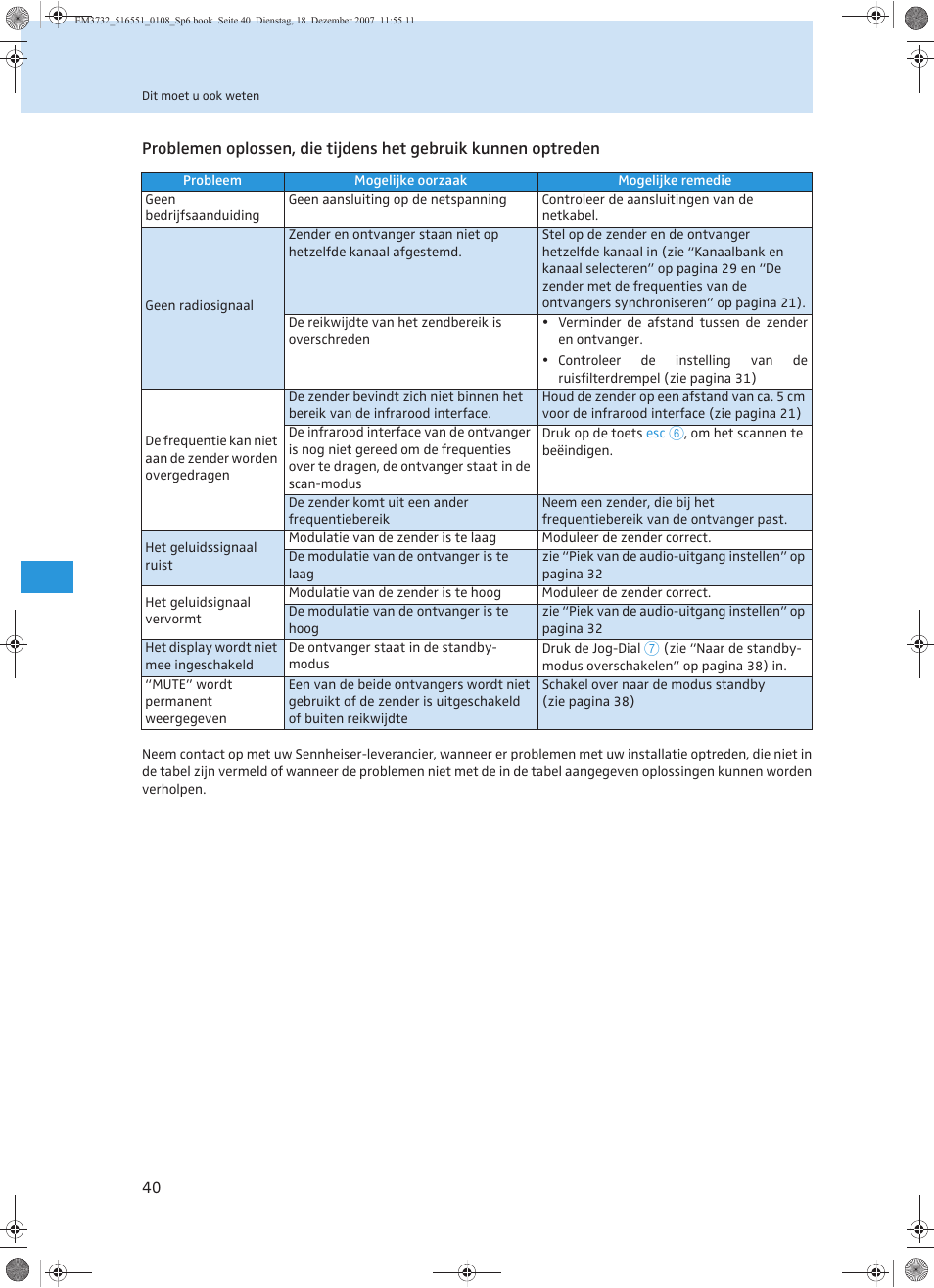 Sennheiser EM 3732 User Manual | Page 264 / 269