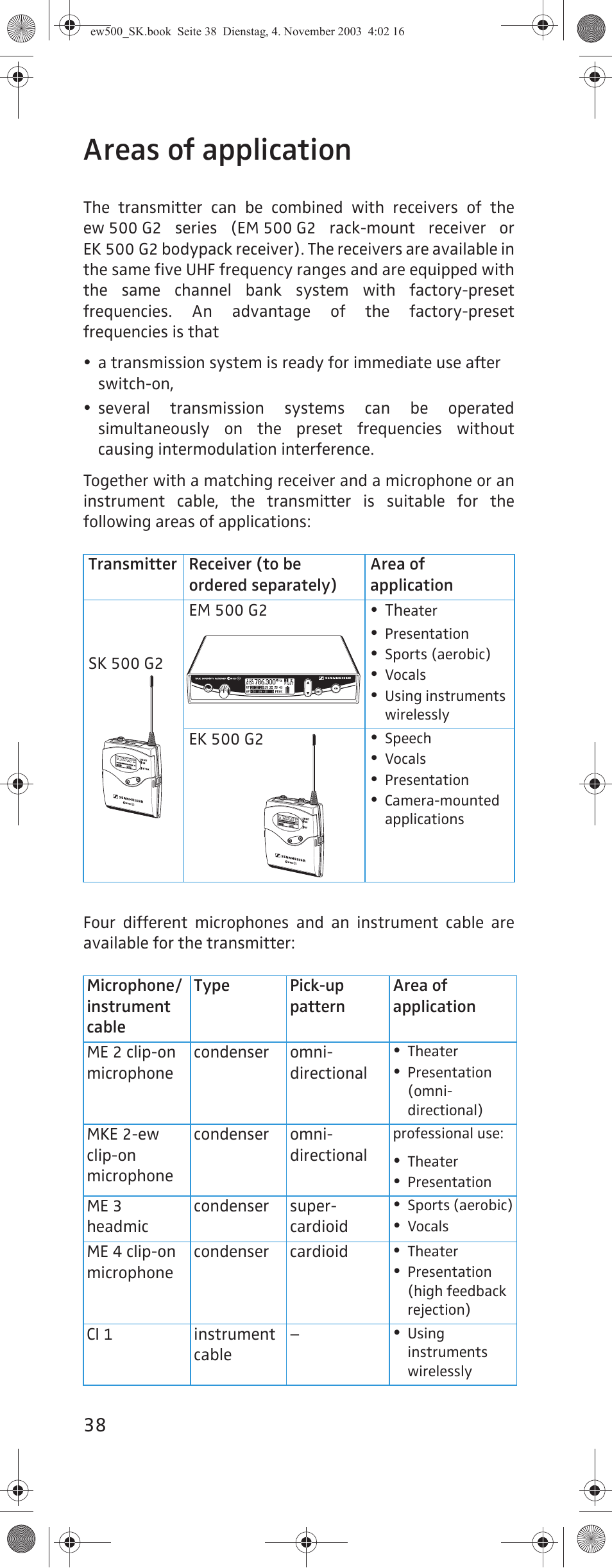 Areas of application | Sennheiser SK 500 G2 User Manual | Page 6 / 29