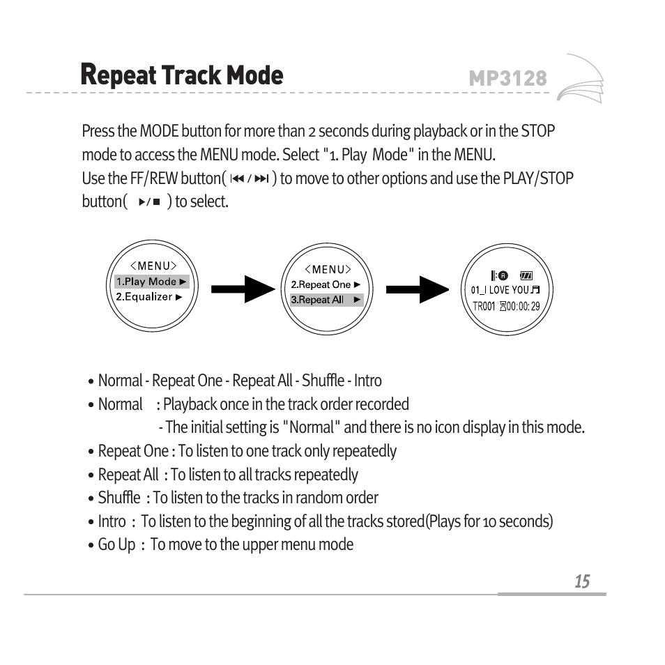 Epeat track mode | Sennheiser Digital Audio Player MP3128 User Manual | Page 18 / 44