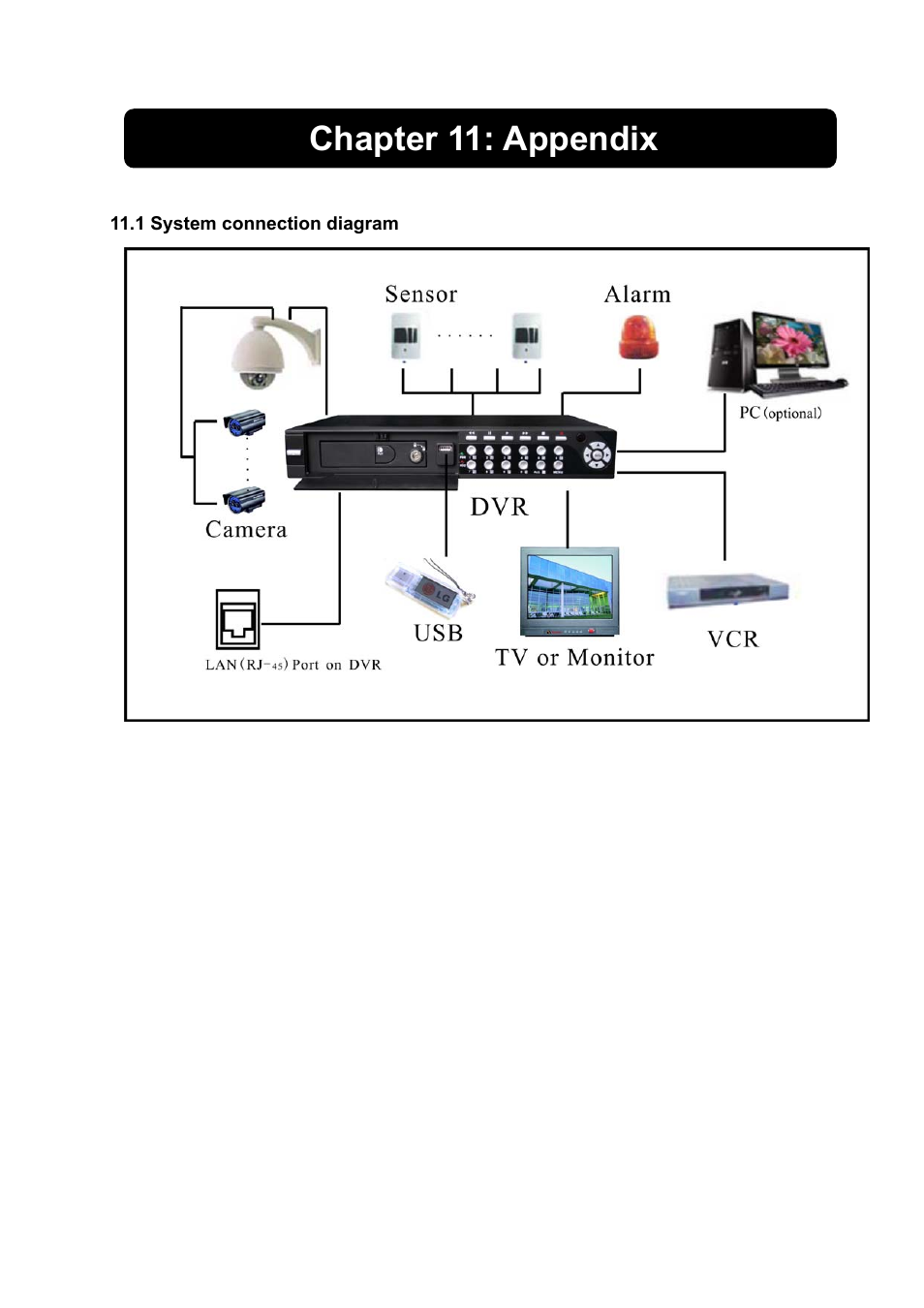 Chapter 11: appendix | Swann 4/9-SecuraNet SW243-4MB User Manual | Page 34 / 36