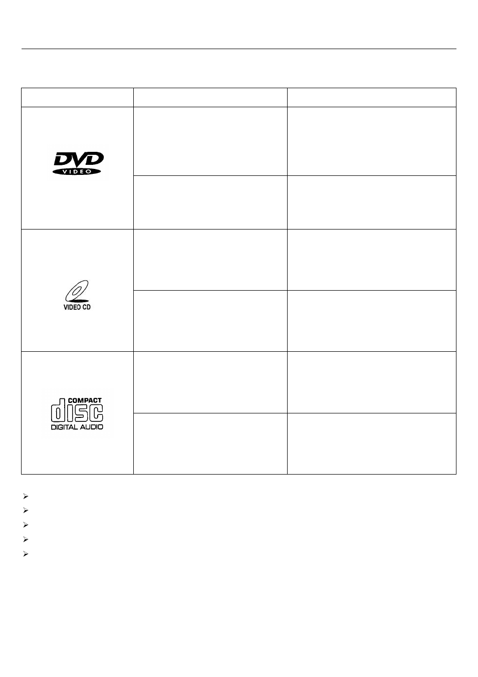 Background information | Sampo DVE-560 User Manual | Page 8 / 31