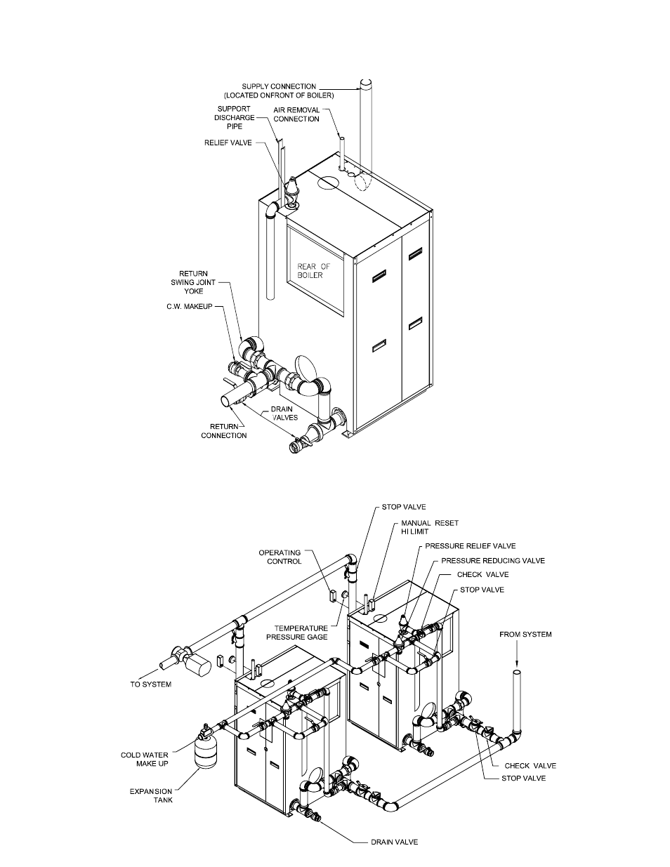 Smith Cast Iron Boilers Series 28A User Manual | Page 17 / 28