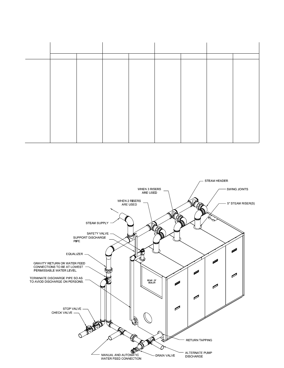 Smith Cast Iron Boilers Series 28A User Manual | Page 19 / 28