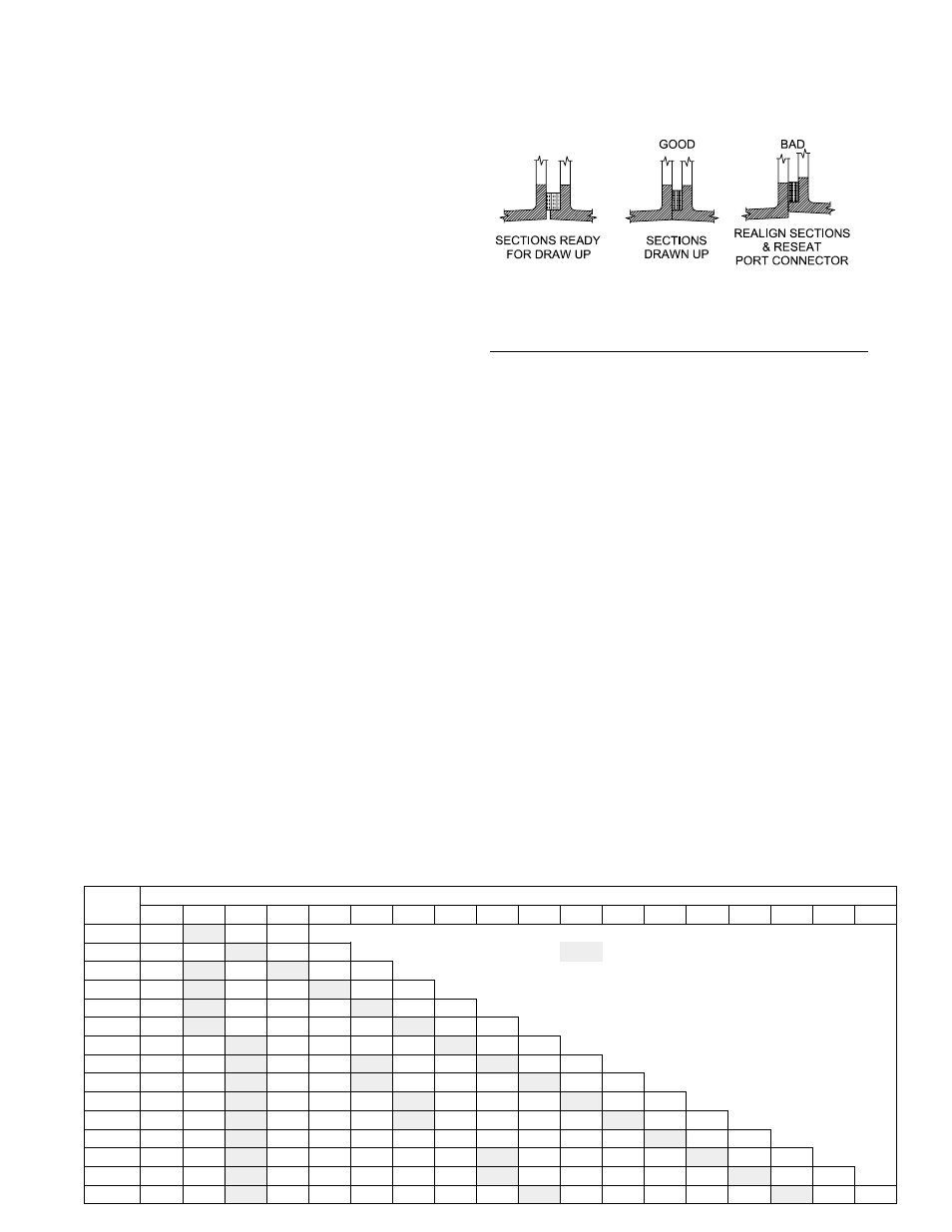 Smith Cast Iron Boilers Series 28A User Manual | Page 9 / 28