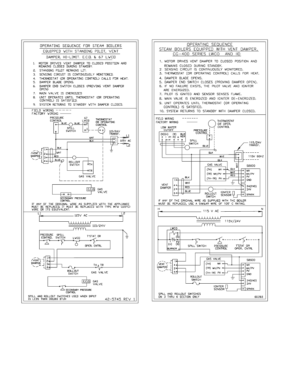 Smith Cast Iron Boilers GB250 SERIES User Manual | Page 14 / 28