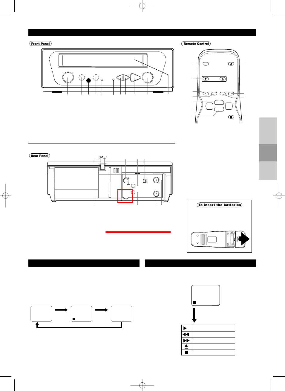 Status display, Display, Description of controls | 3 – en | Symphonic MFV210D User Manual | Page 3 / 8