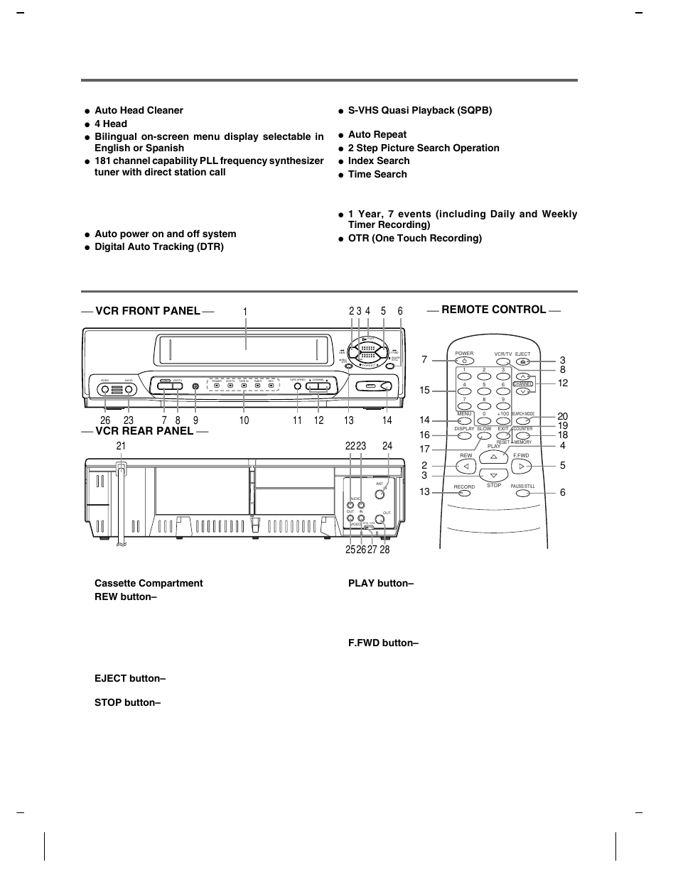 Features, Operating controls and functions, Hardware specifications | Automatic functions, Playback, Recording, Press to remove the tape from the vcr, Remote control, Vcr rear panel | Symphonic VR-501 User Manual | Page 4 / 16