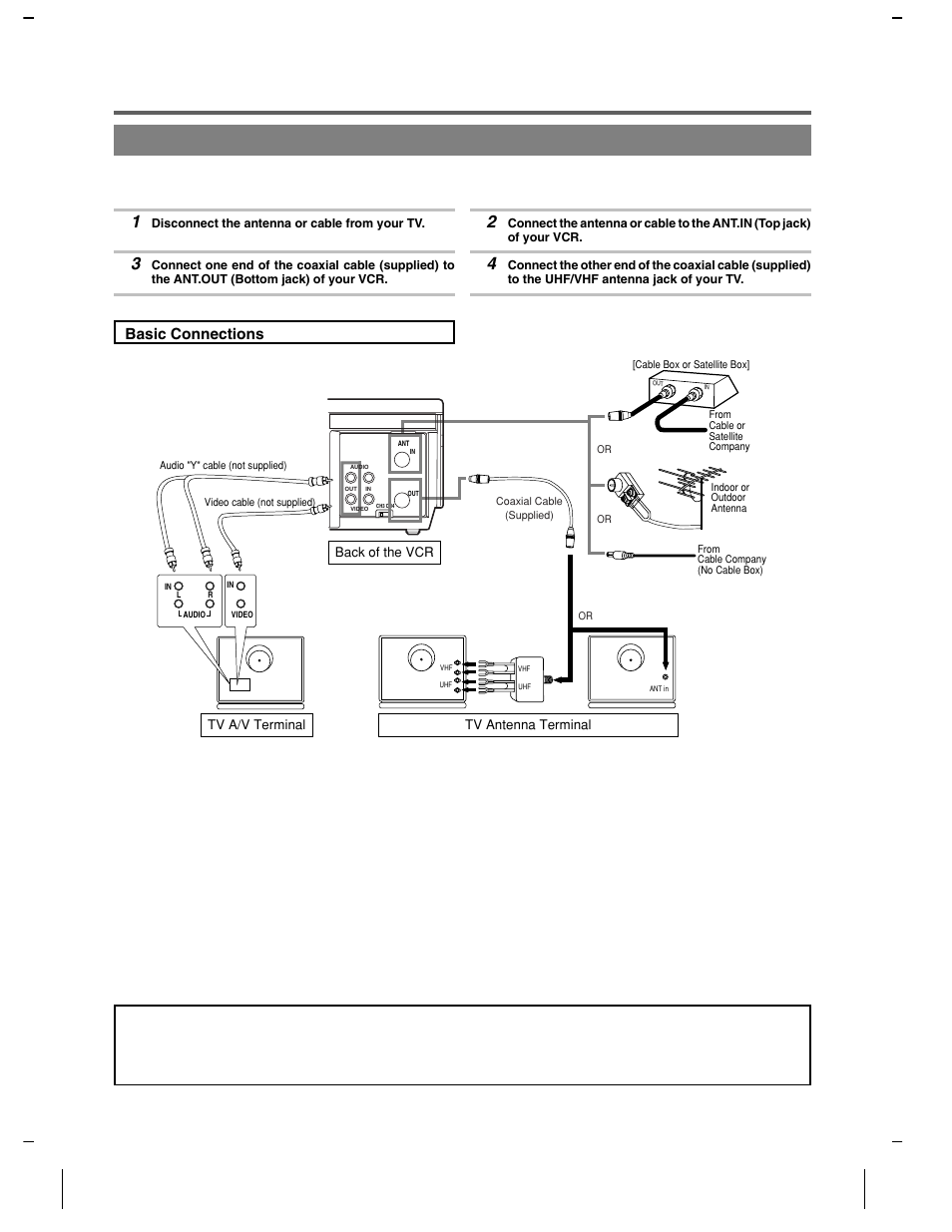 Preparation for use, Antenna/cable connections, Using optional audio/video output jacks | Using audio/video input jacks, Basic connections | Symphonic VR-501 User Manual | Page 6 / 16