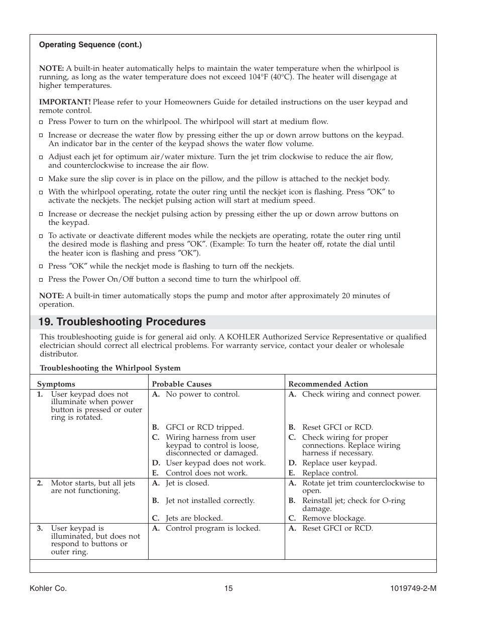 Troubleshooting procedures | Kohler K-1460 User Manual | Page 15 / 60