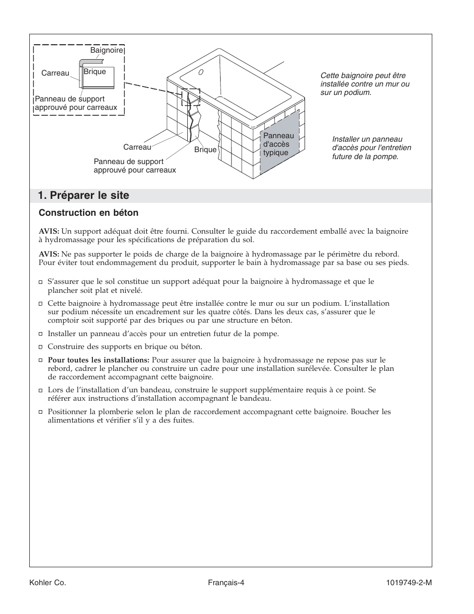 Préparer le site | Kohler K-1460 User Manual | Page 21 / 60