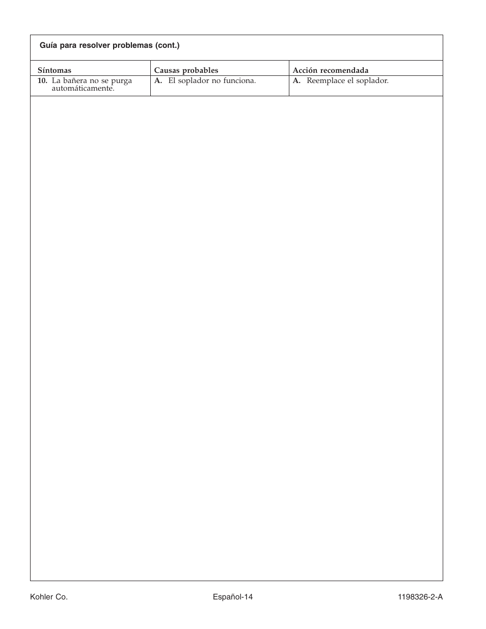 Kohler 120V Bath with Airjets 1198326-2-A User Manual | Page 41 / 44