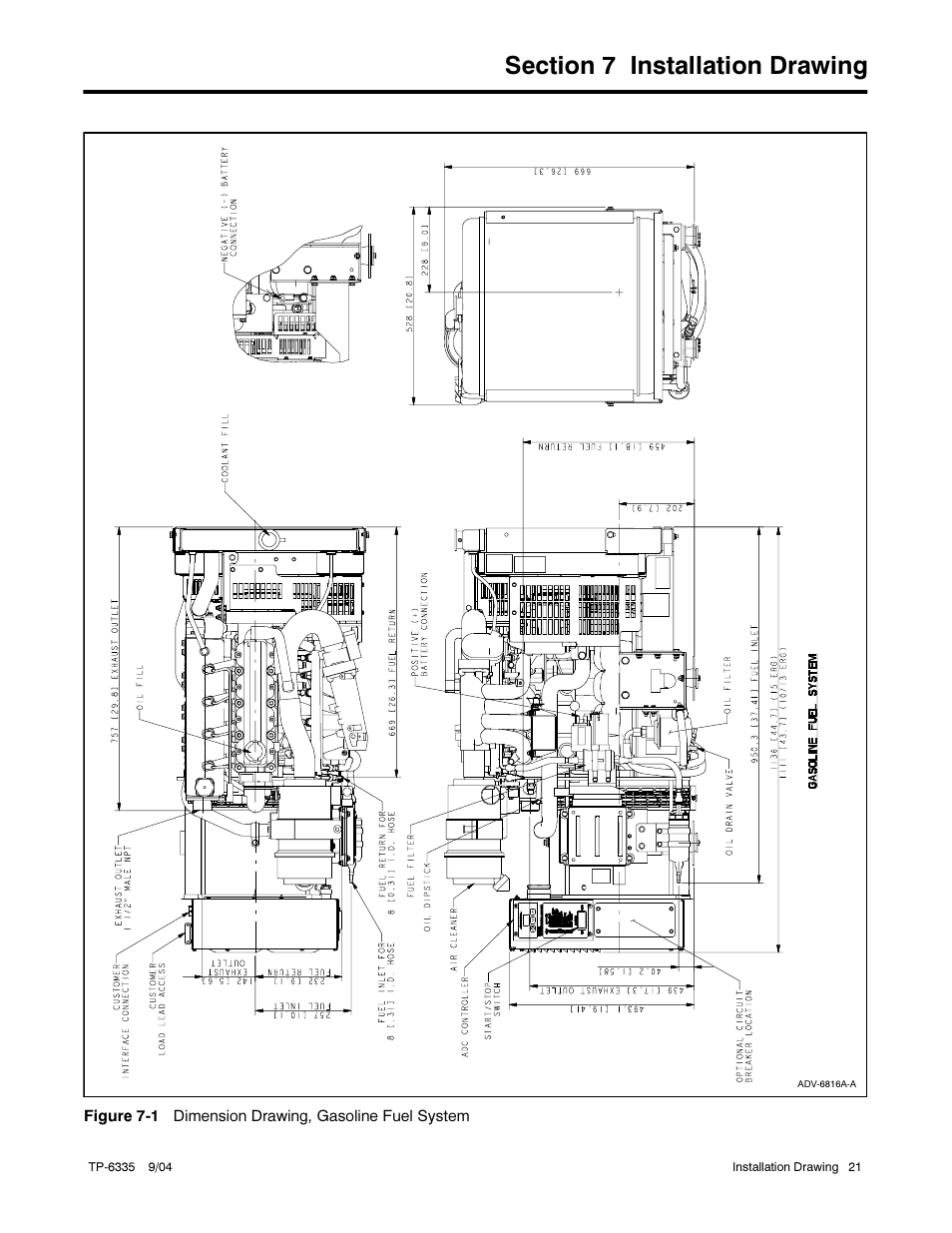 Kohler 13ERG User Manual | Page 31 / 52