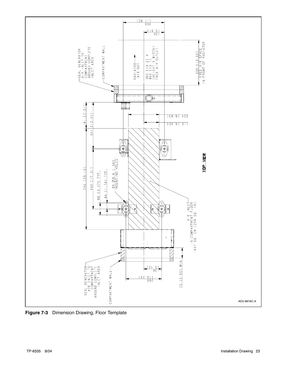 Kohler 13ERG User Manual | Page 33 / 52