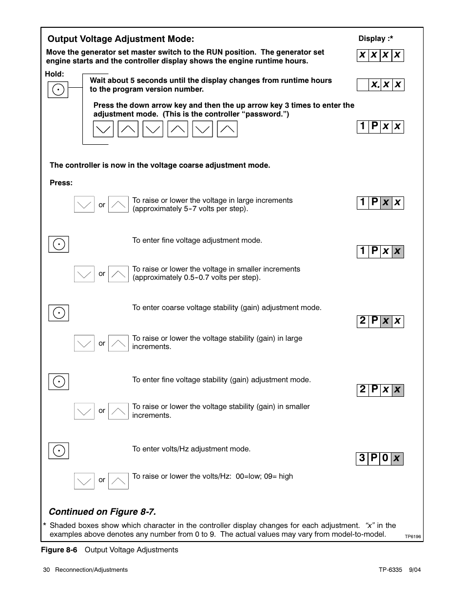X. 2 p 3 p 0 | Kohler 13ERG User Manual | Page 40 / 52