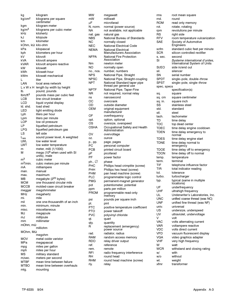Kohler 13ERG User Manual | Page 49 / 52