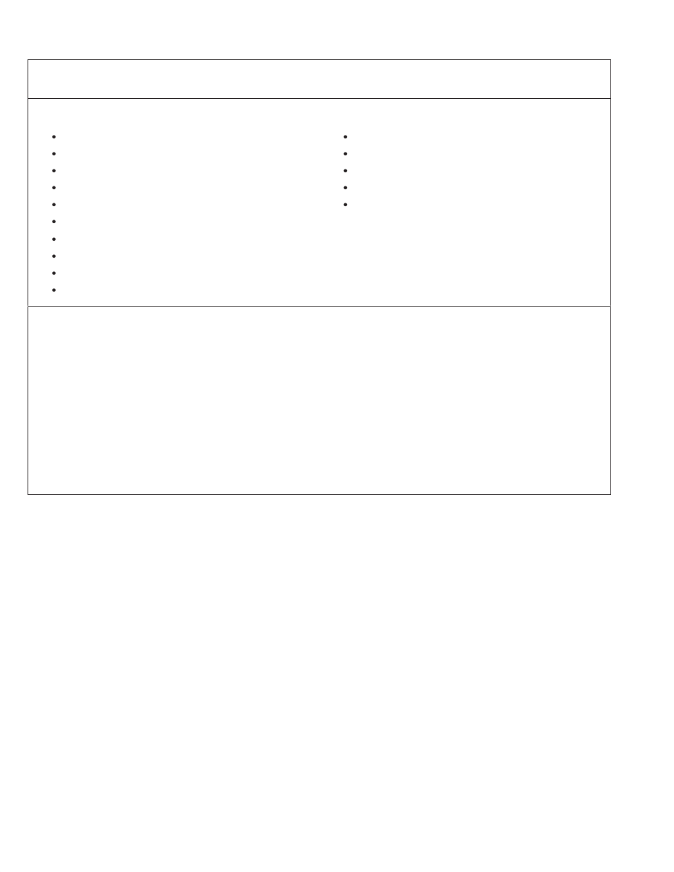 Installation requirements, Tools required, Materials required | Clearance requirements, New or replacement installation requirements | Kohler Builder Portfoilio Whirlpool baths K-1215-AC User Manual | Page 12 / 28
