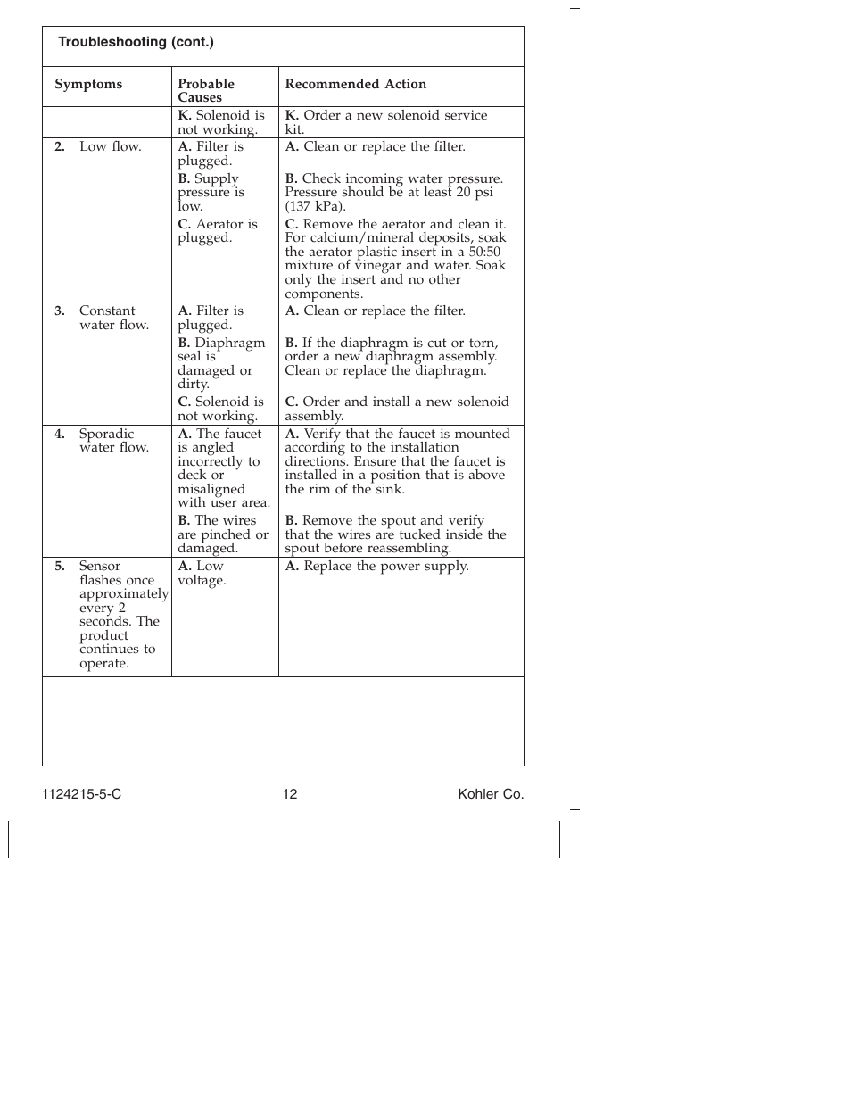 Kohler Touchless bathroom Sink Faucet K-13469 User Manual | Page 12 / 36