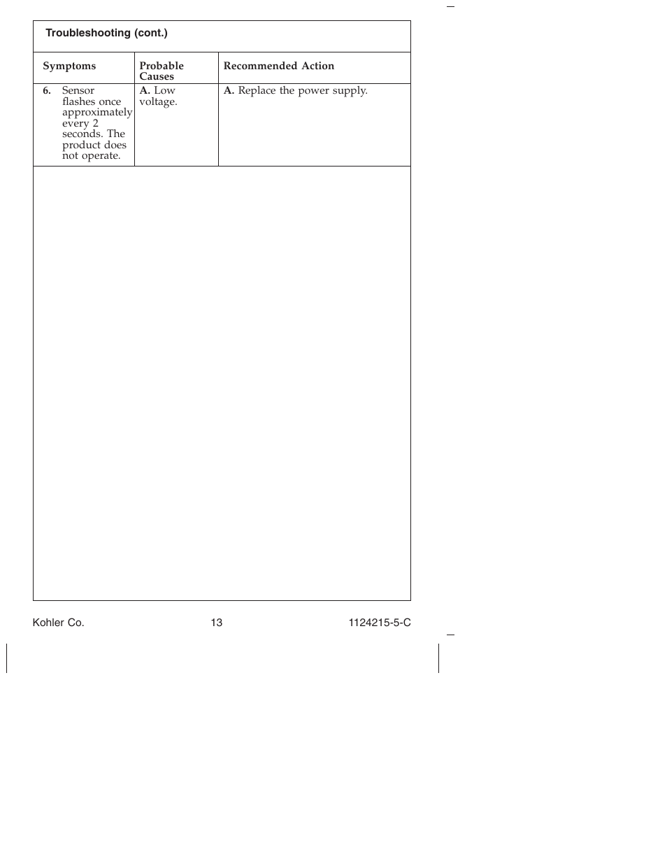 Kohler Touchless bathroom Sink Faucet K-13469 User Manual | Page 13 / 36