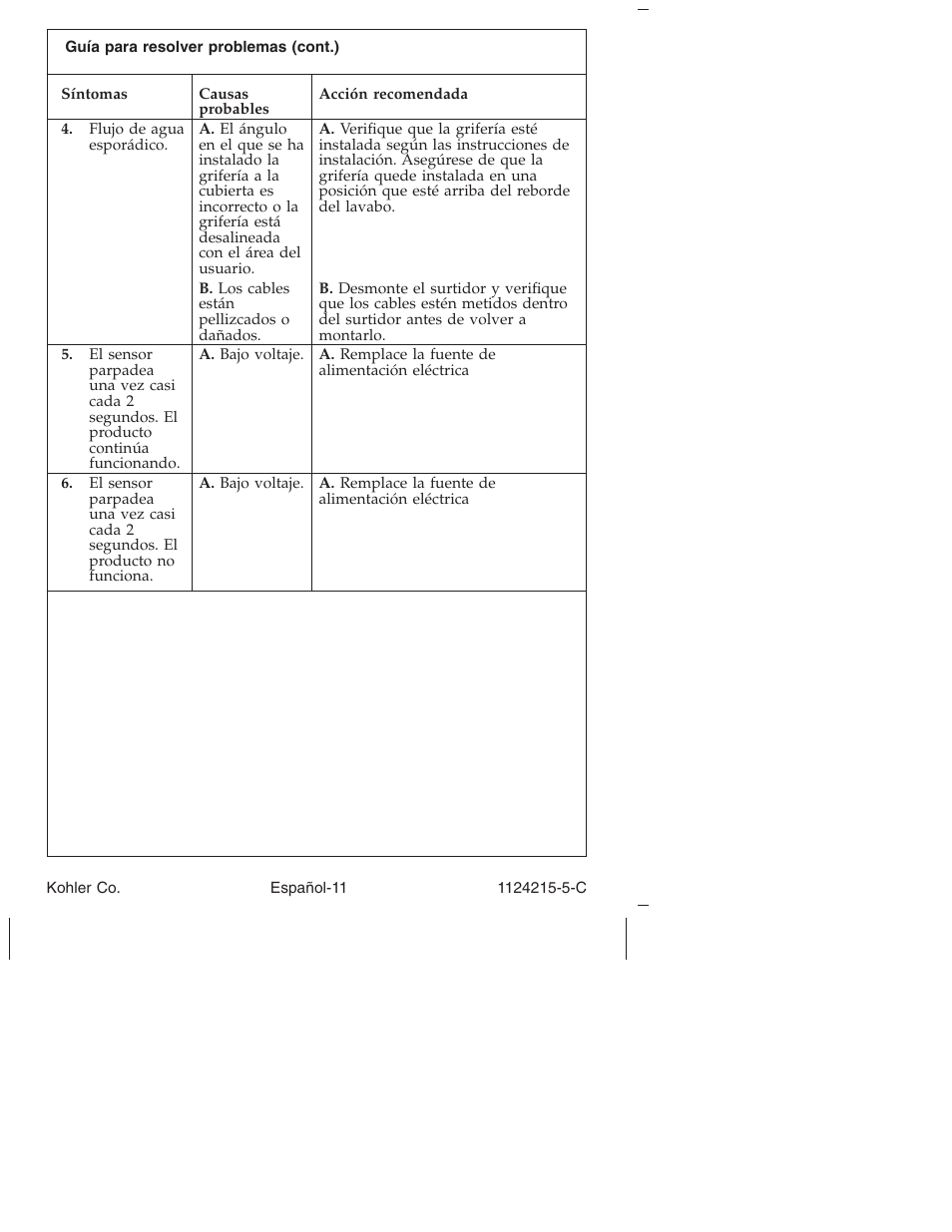 Kohler Touchless bathroom Sink Faucet K-13469 User Manual | Page 35 / 36