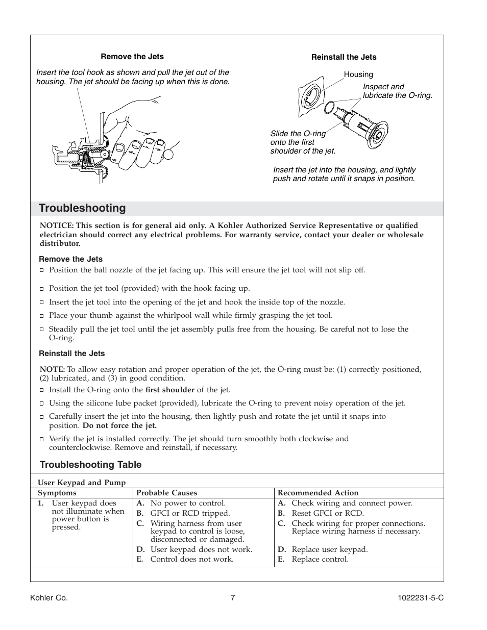 Troubleshooting | Kohler K-1461 User Manual | Page 7 / 40
