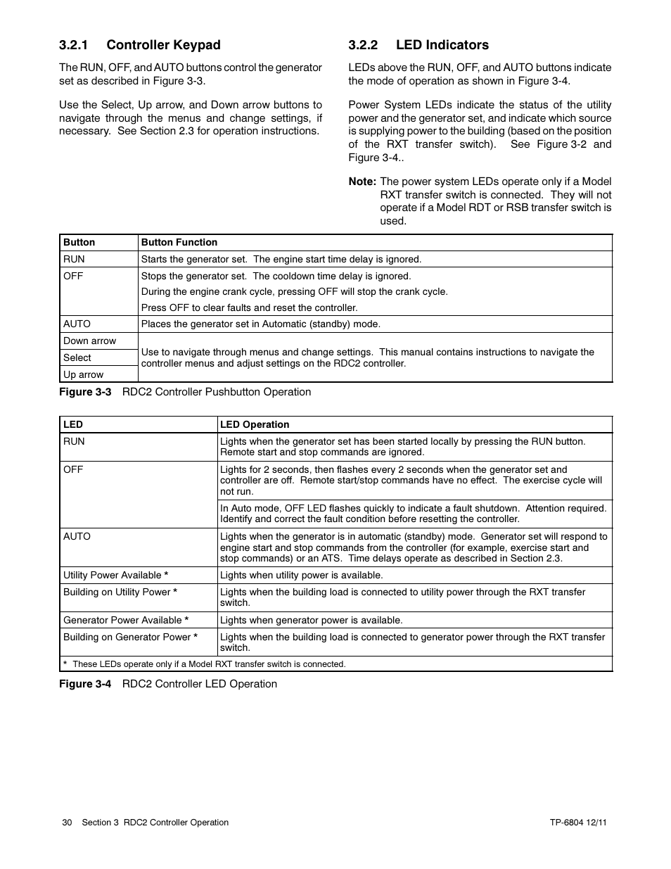 1 controller keypad, 2 led indicators | Kohler Power Systems 14/20RESA User Manual | Page 30 / 72