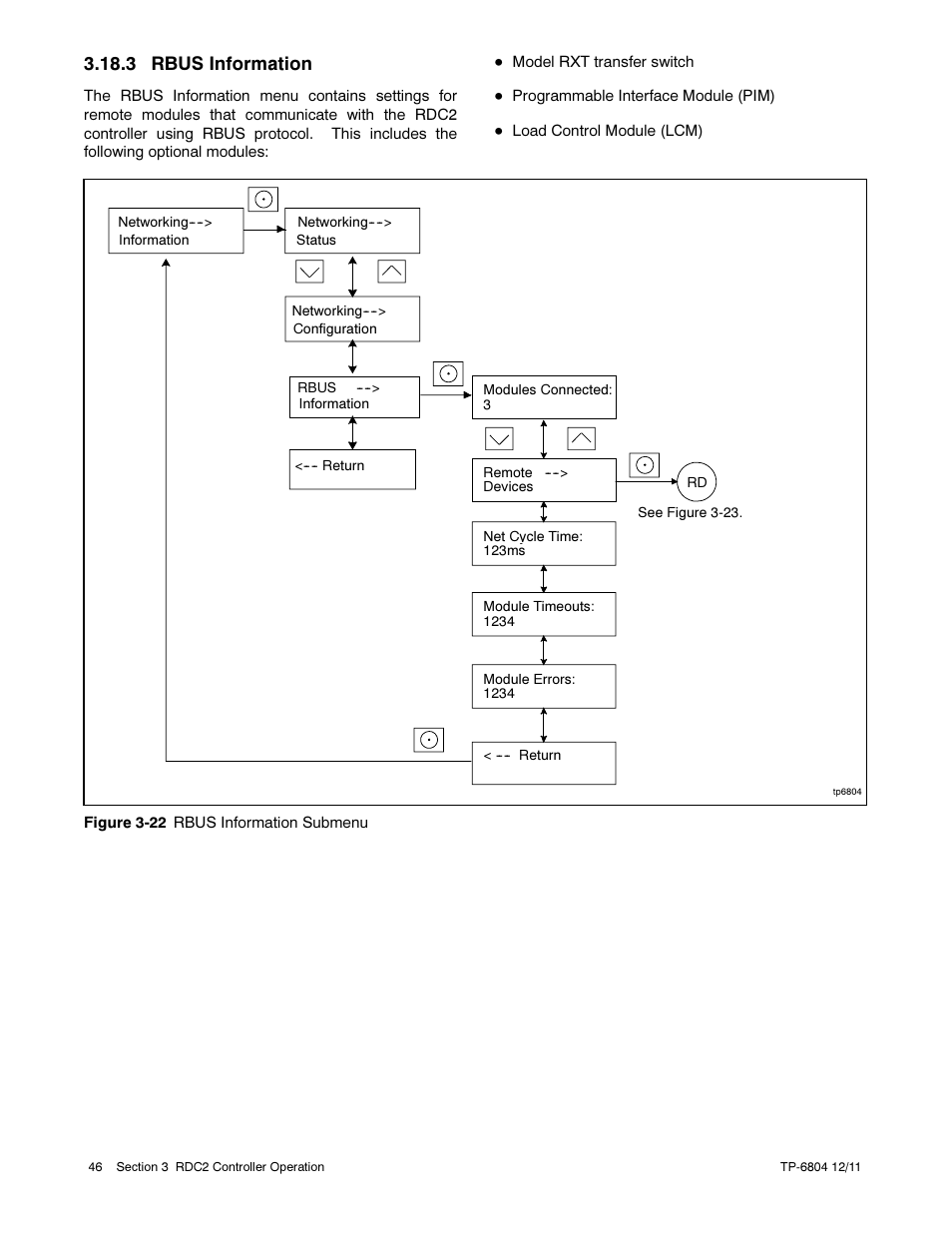 3 rbus information | Kohler Power Systems 14/20RESA User Manual | Page 46 / 72