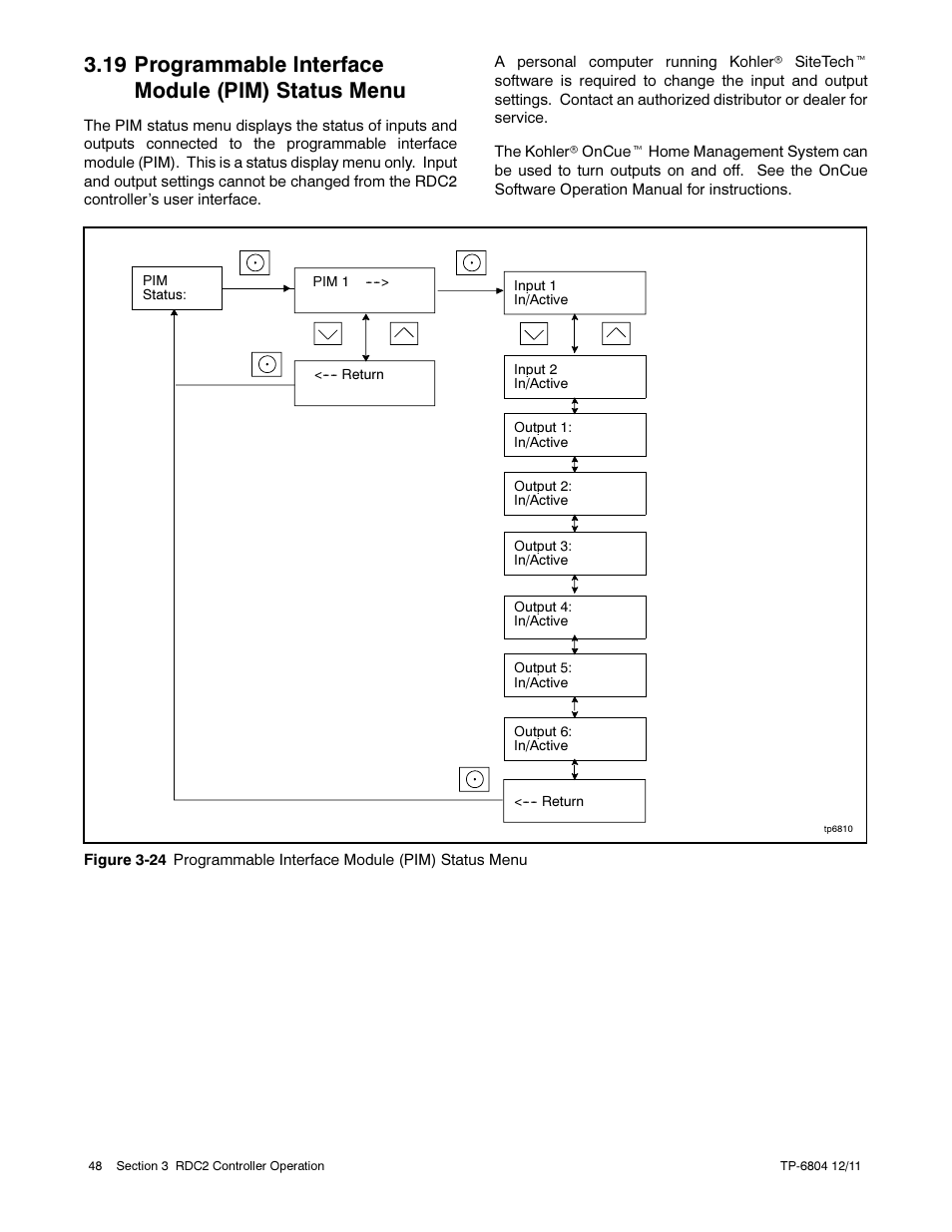 19 programmable interface module (pim) status menu | Kohler Power Systems 14/20RESA User Manual | Page 48 / 72