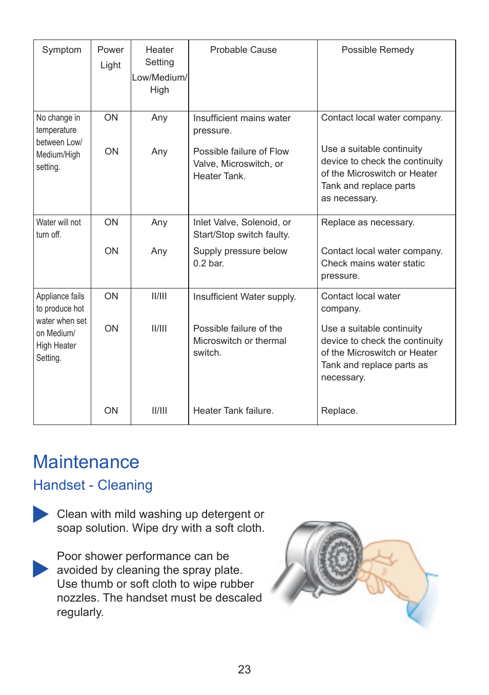 Maintenance, Handset - cleaning | Kohler Thermostatic Electric Shower User Manual | Page 23 / 32