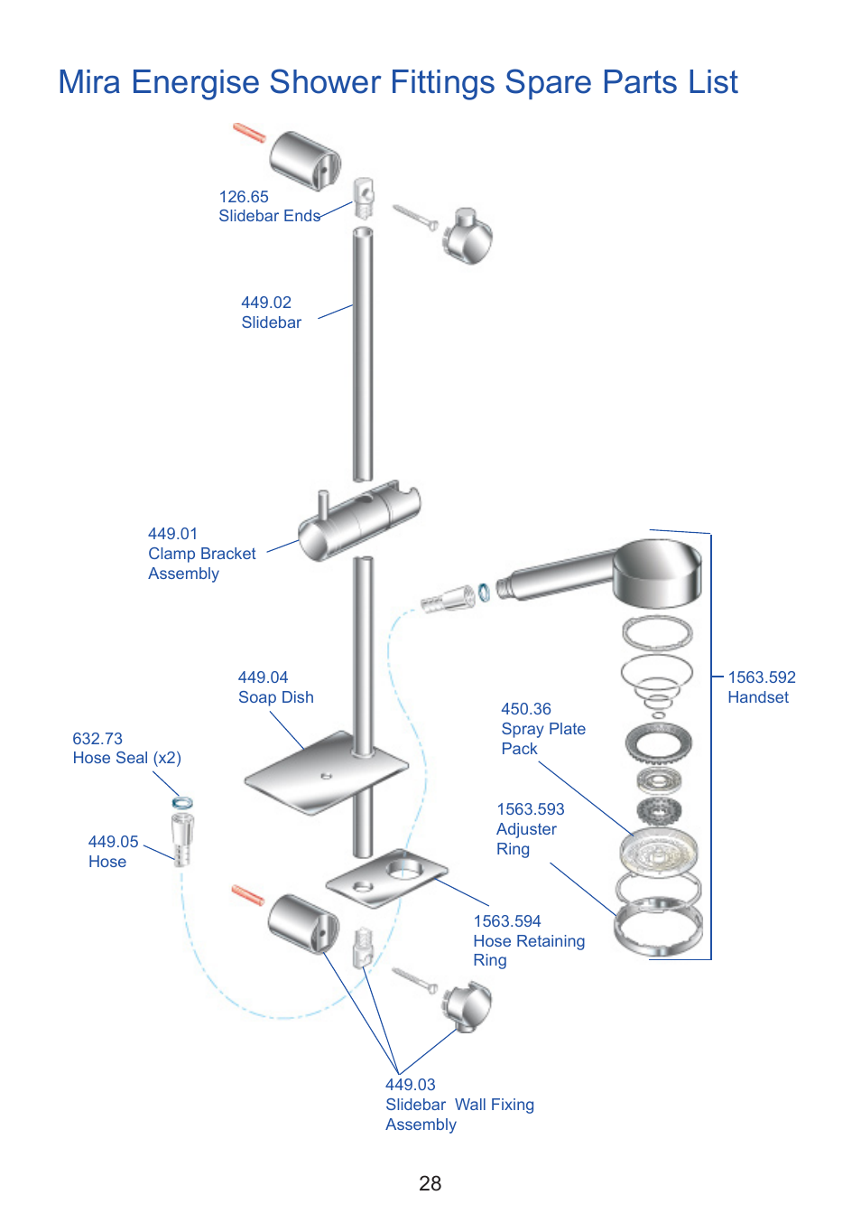 Mira energise shower fittings spare parts list | Kohler Thermostatic Electric Shower User Manual | Page 28 / 32