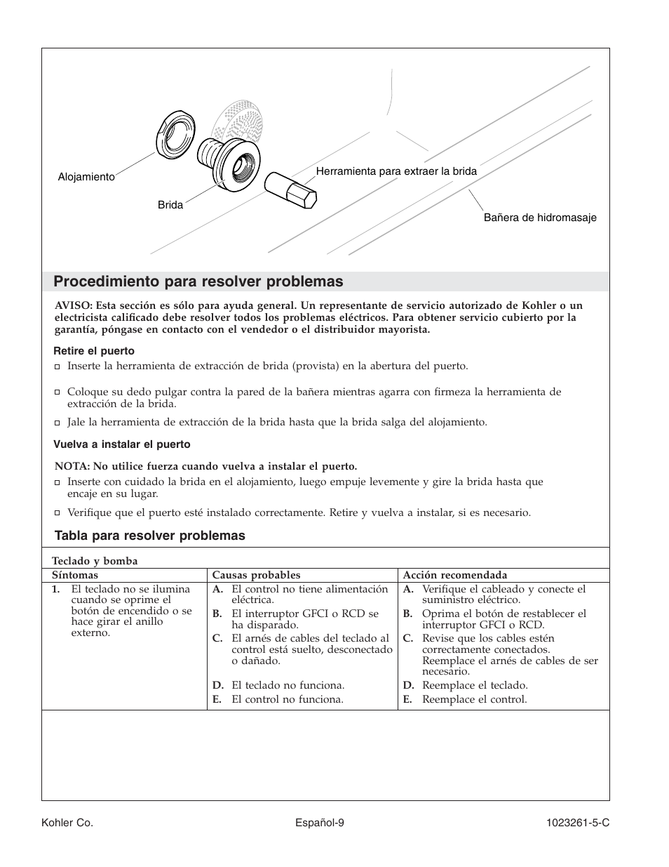 Procedimiento para resolver problemas | Kohler Bath Whirlpool K-1110-CT User Manual | Page 41 / 52