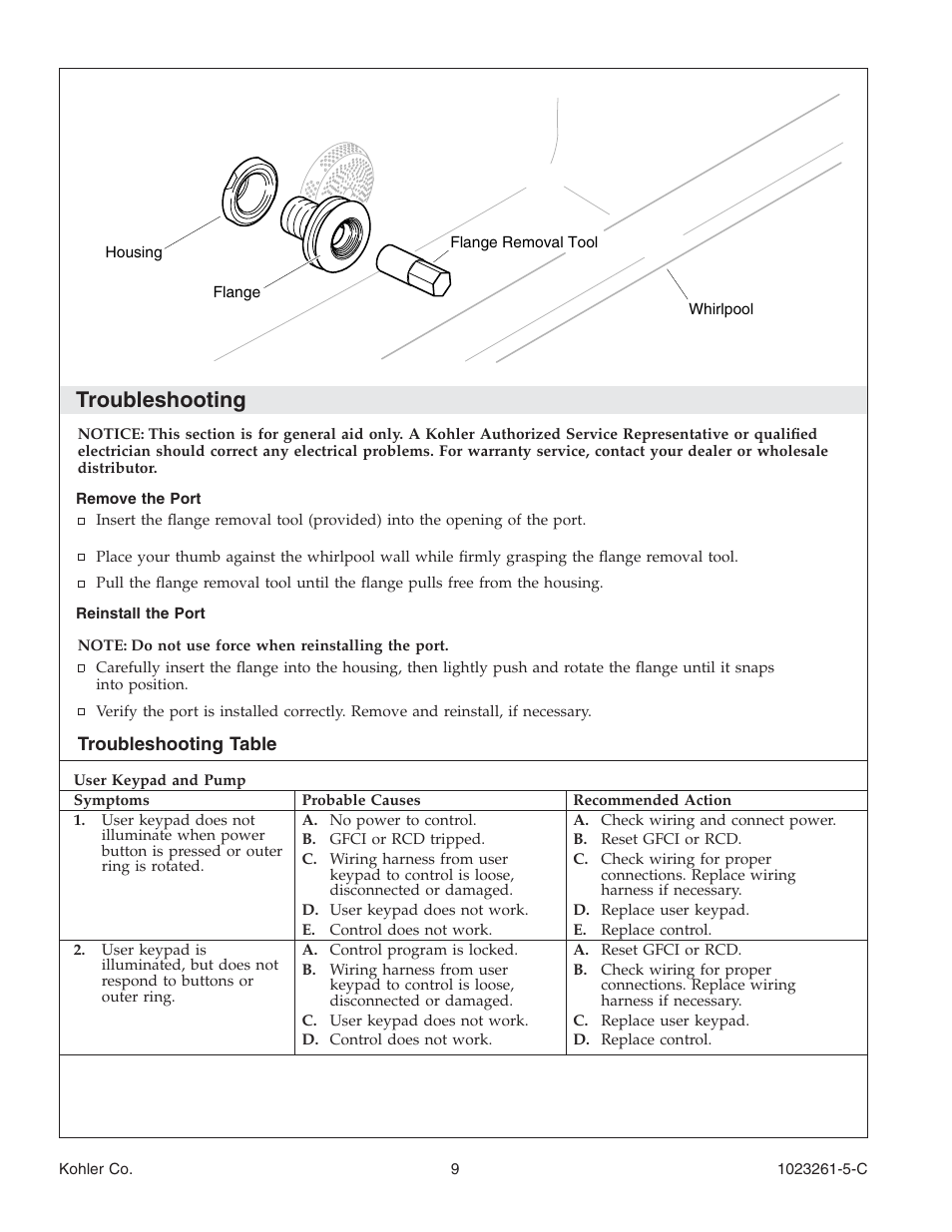 Troubleshooting | Kohler Bath Whirlpool K-1110-CT User Manual | Page 9 / 52