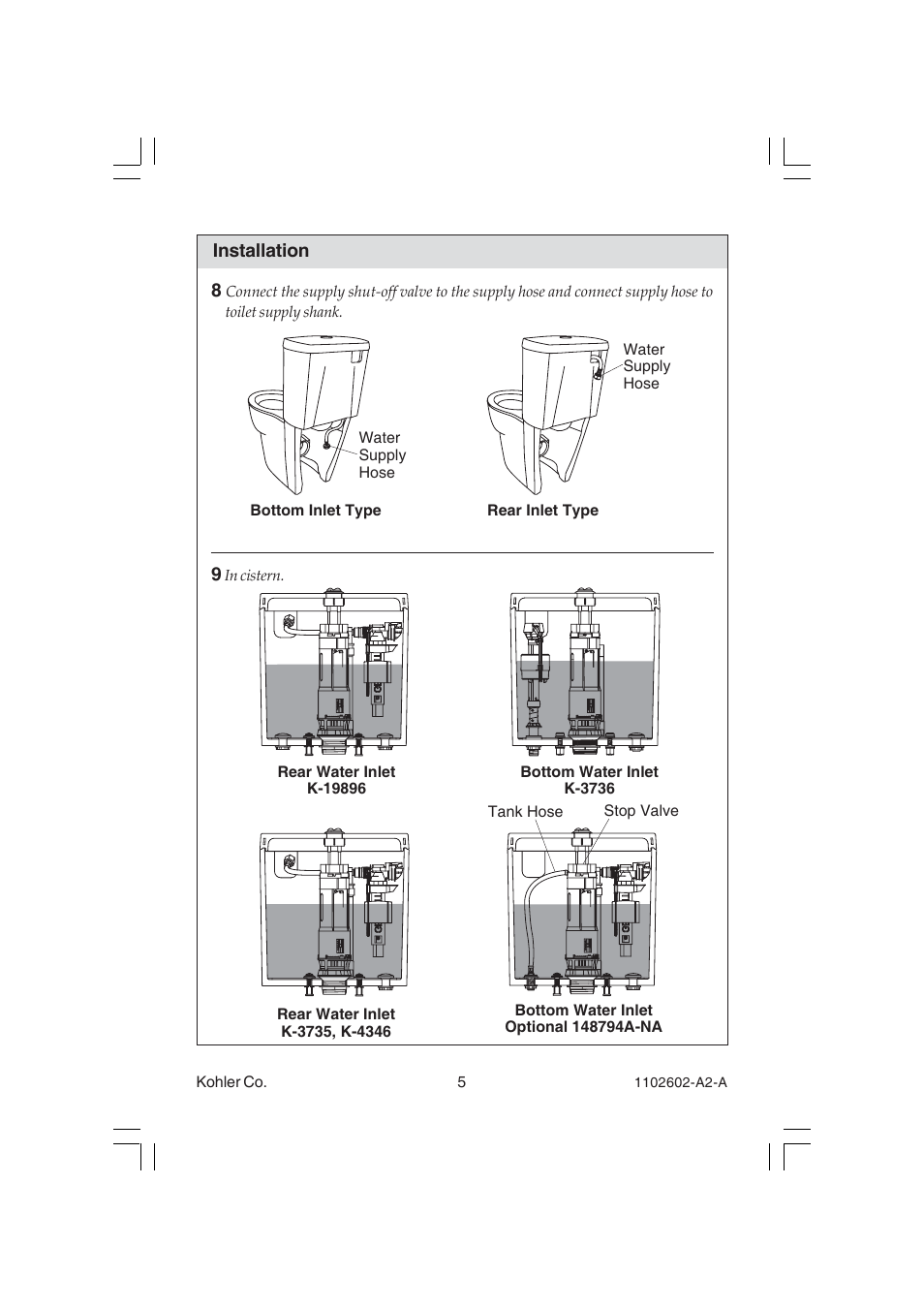 Kohler Dual-Flush Toilet K-3735 User Manual | Page 5 / 8