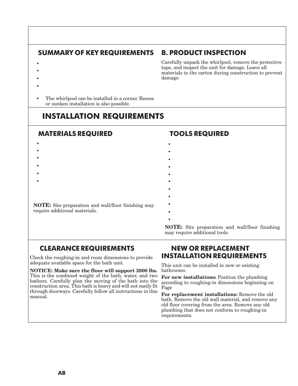 Product requirements, Installation requirements, Summary of key requirements | B. product inspection, Materials required, Tools required, Clearance requirements, New or replacement installation requirements | Kohler VINTAGE K-1172 User Manual | Page 3 / 8