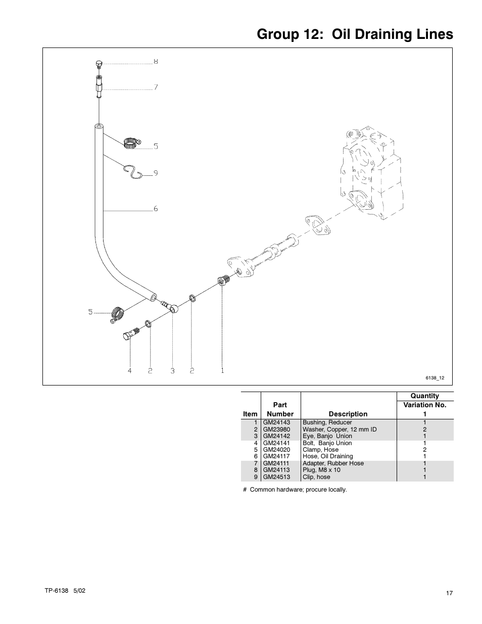 Group 12: oil draining lines | Kohler 4EOZ User Manual | Page 19 / 44