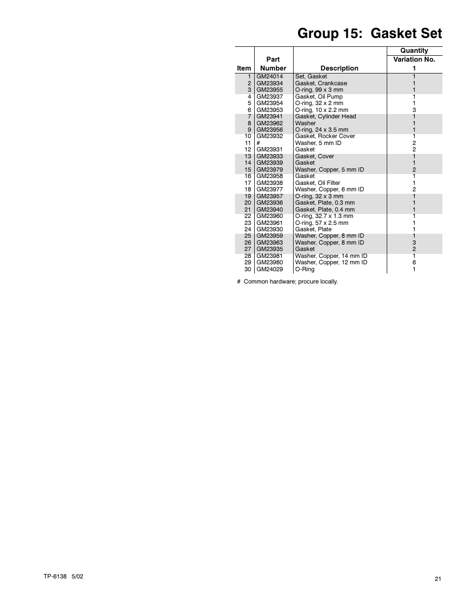 Group 15: gasket set | Kohler 4EOZ User Manual | Page 23 / 44