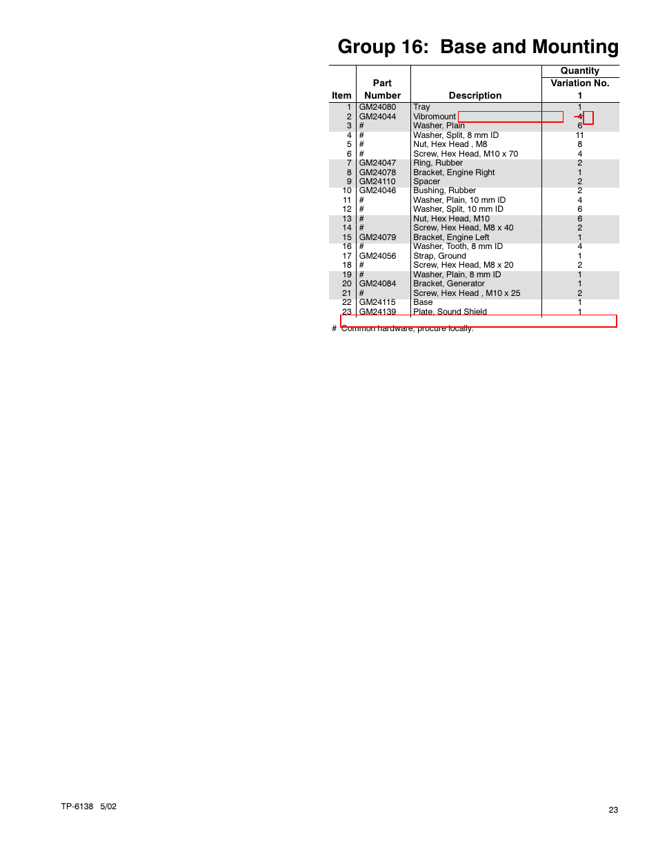 Group 16: base and mounting | Kohler 4EOZ User Manual | Page 25 / 44