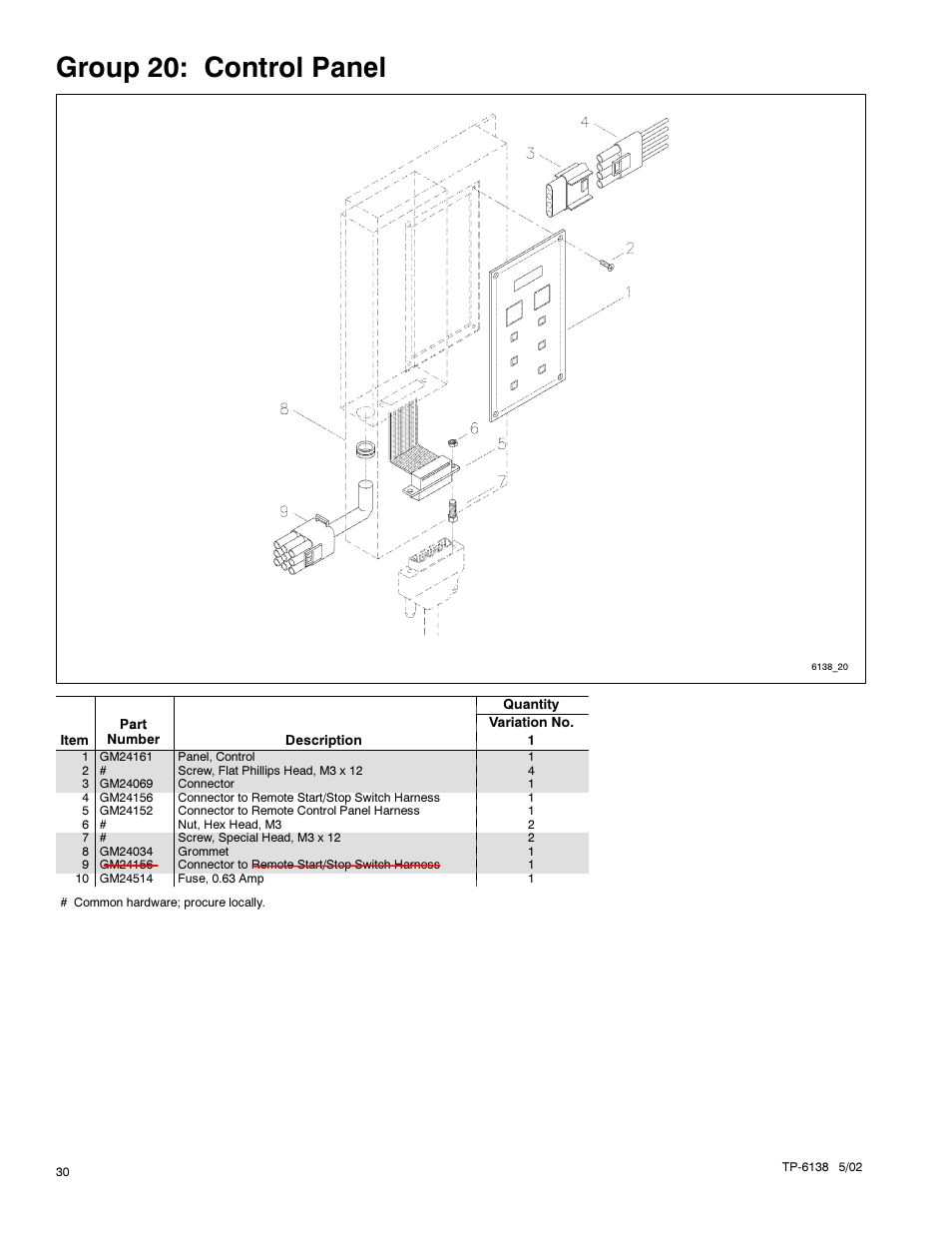 Group 20: control panel | Kohler 4EOZ User Manual | Page 32 / 44