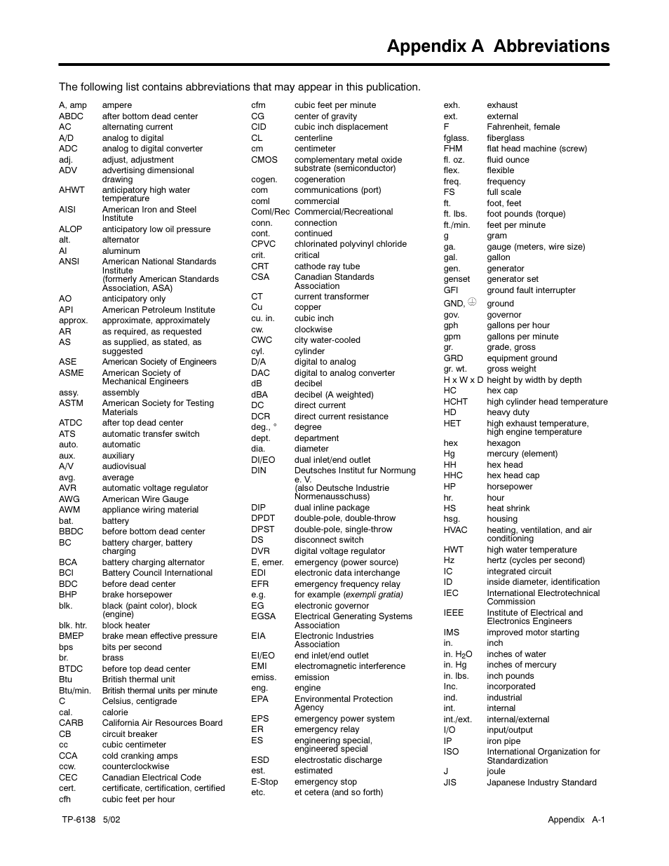 Appendix a abbreviations | Kohler 4EOZ User Manual | Page 35 / 44