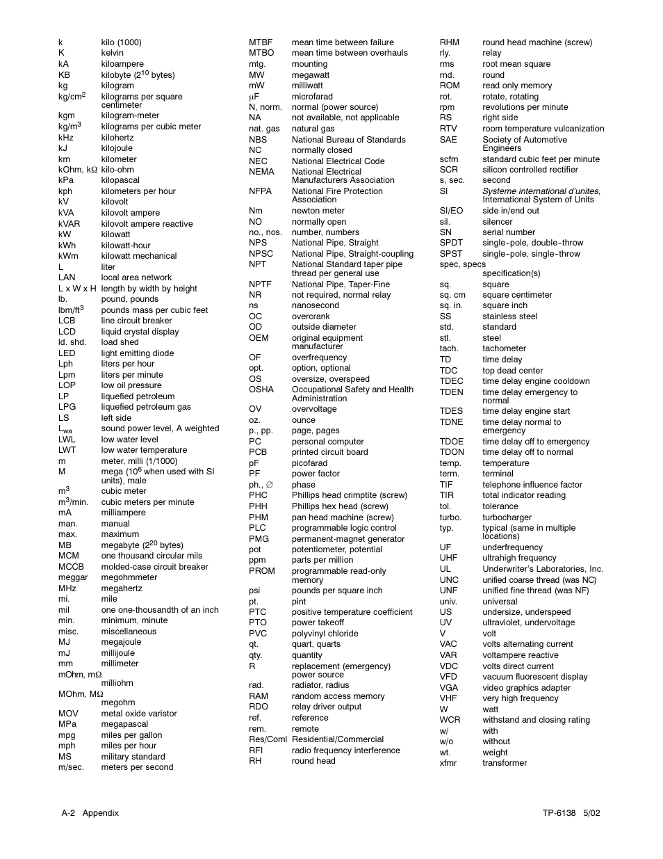 Kohler 4EOZ User Manual | Page 36 / 44