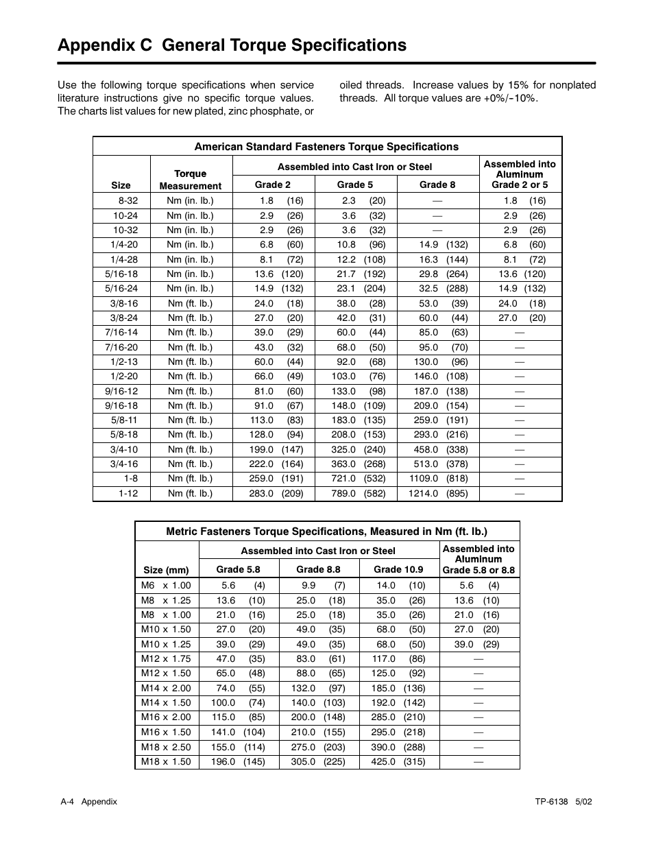 Appendix c general torque specifications | Kohler 4EOZ User Manual | Page 38 / 44