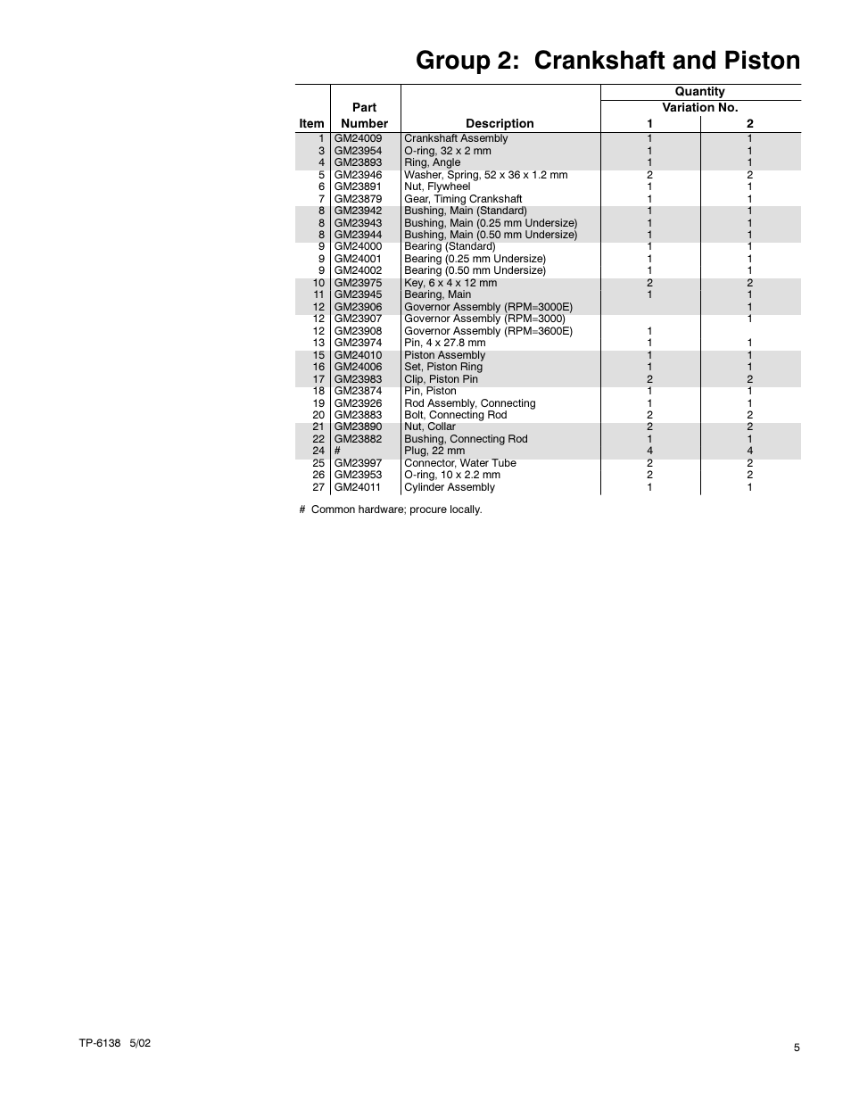 Group 2: crankshaft and piston | Kohler 4EOZ User Manual | Page 7 / 44