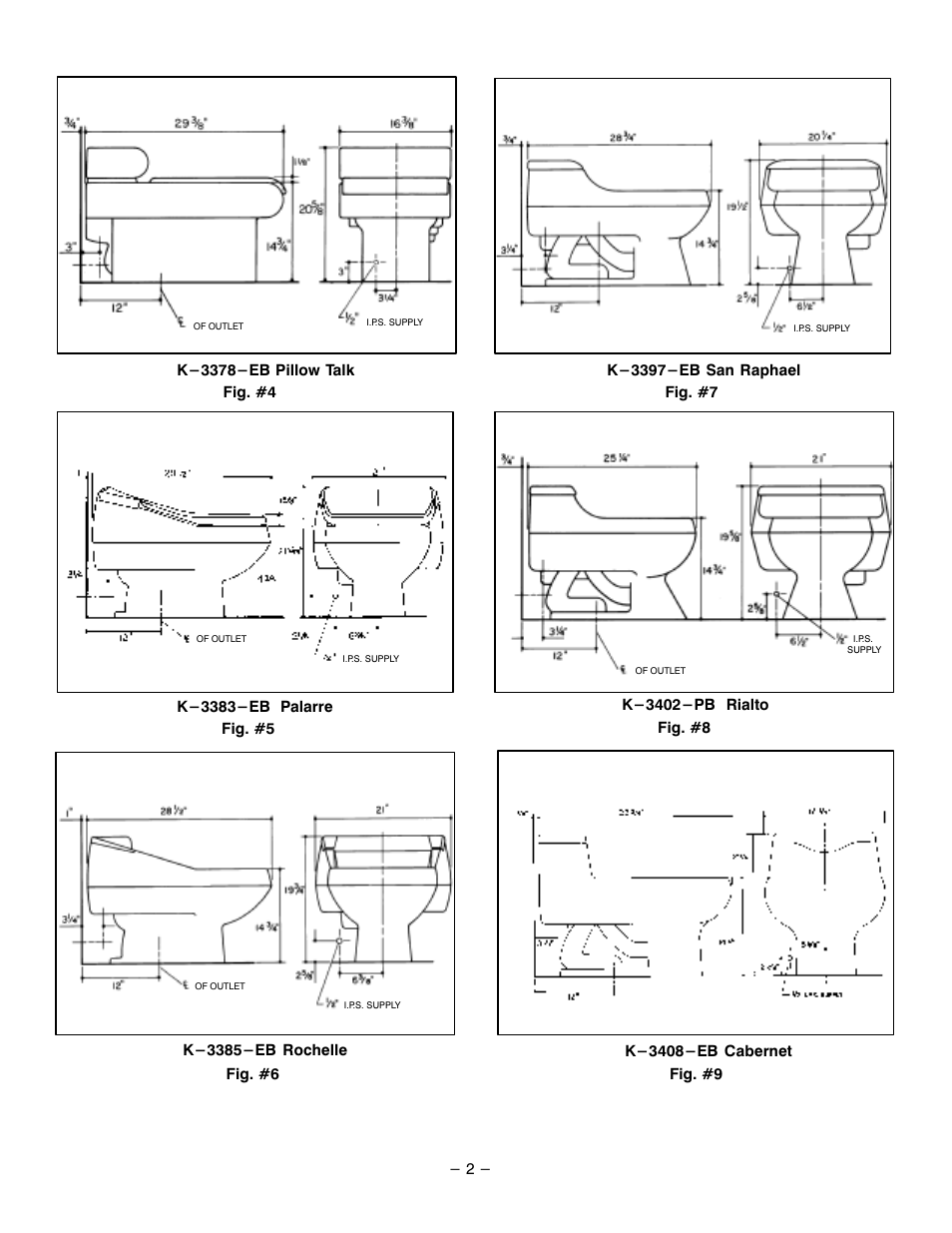 Kohler SIPHON VORTEX LOW PROFILE ONE-PIECE TOILETS K-3402-EB User Manual | Page 2 / 12